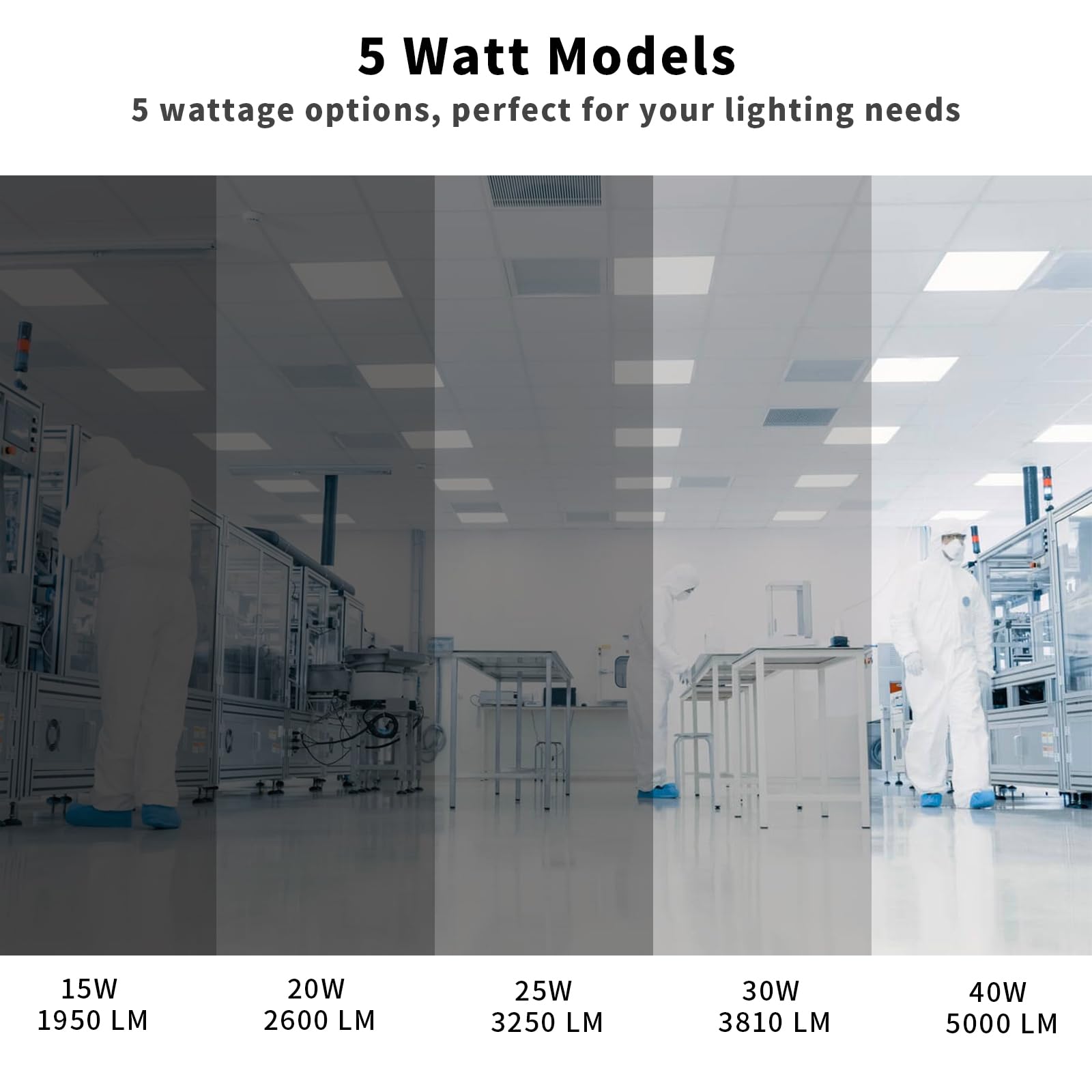2 Pack 2X2 Led Flat Panel Light, 5 Cct 5 Power Modes Adjustable Led Ceiling Lights, 40W/5000Lm Recessed Drop Ceiling Lights Fixt