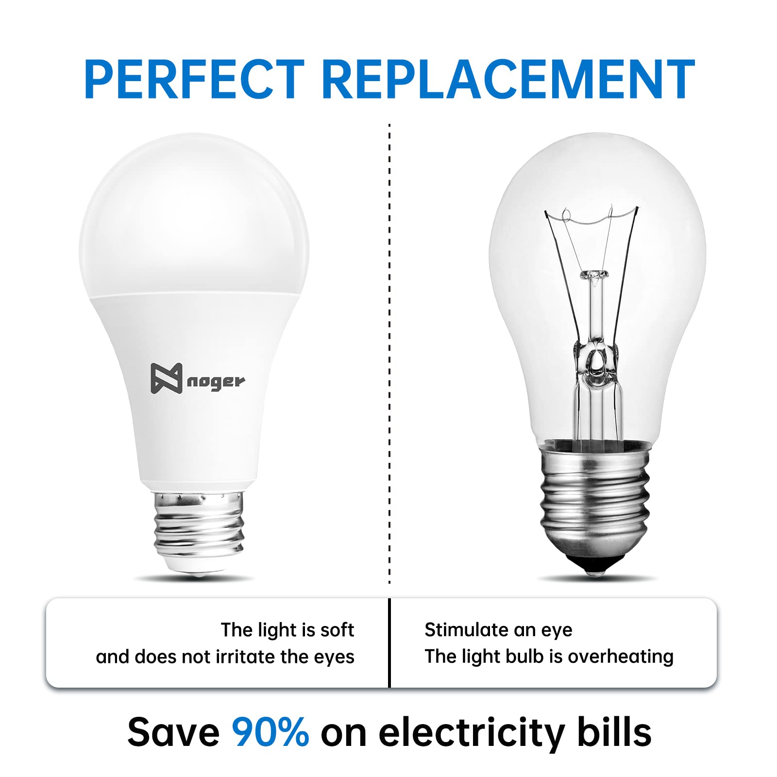 Noger 3-Way Led Light Bulbs A21 4 Pack, 3 Way Light Bulbs 50 100 150W Equivalent, 5000K Daylight, 3 Way E26 Light Bulbs For Read