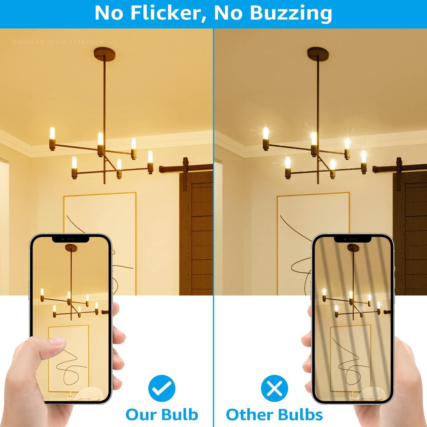 Leools E12 LED Bulb 6W Dimmable 3000K Soft White 12-Pack Candelabra Glass 60W Equivalent