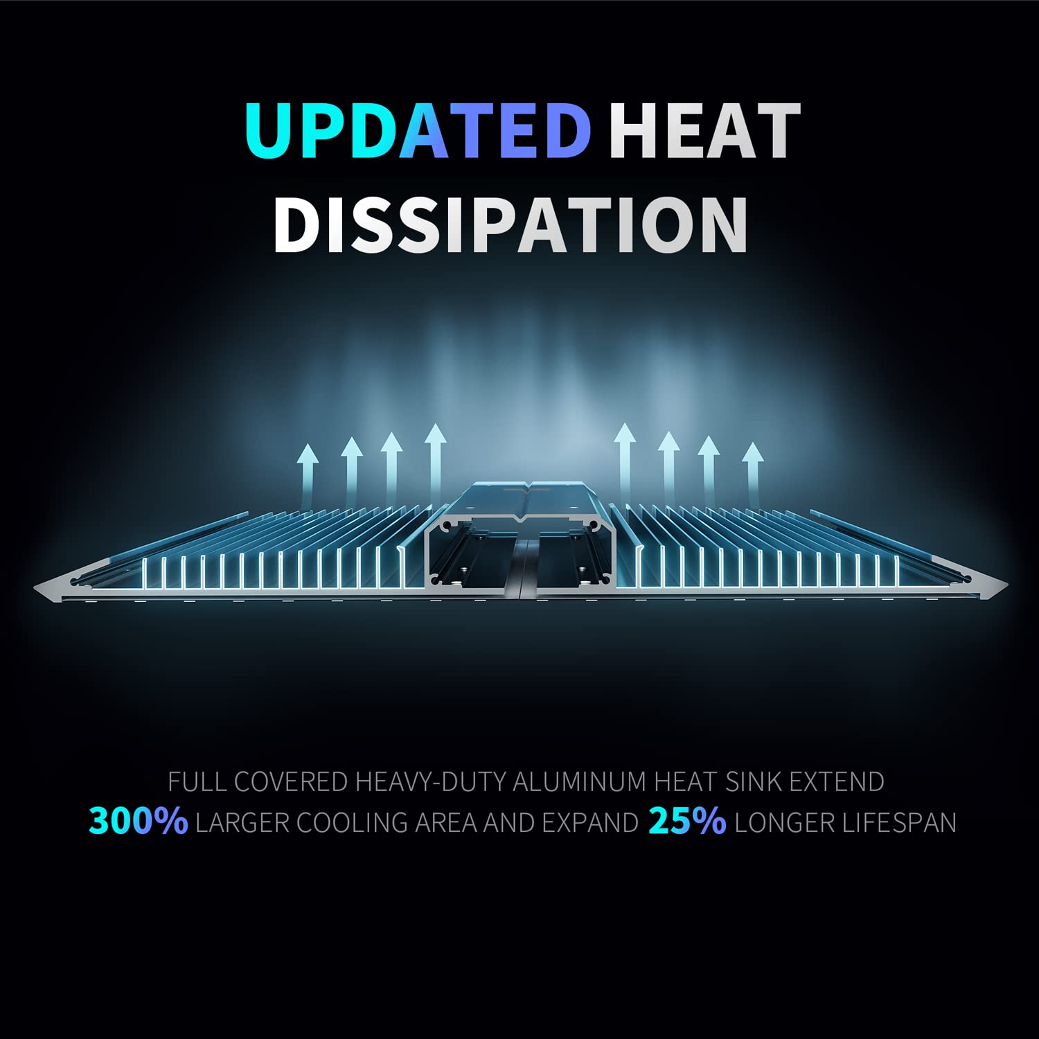 Bestva 2025 Upgraded Bp4000 Led Grow Light With High Yield Diodes & Dimmable Full Spectrum Plant Light For Indoor Plants Seedling Veg And Bloom Grow Lamp For 4X4/5X3 Grow Tent