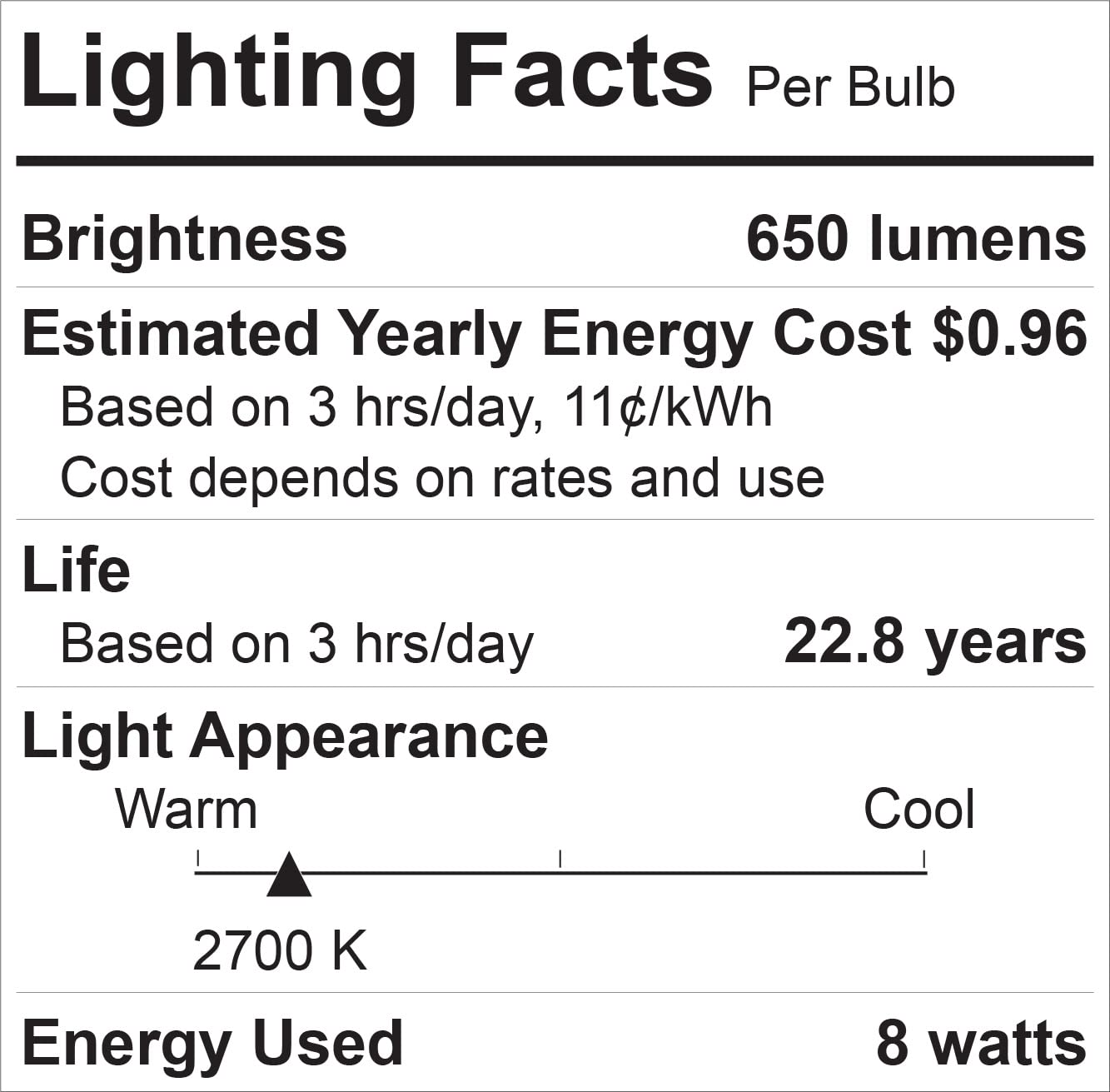 GE 6-Pack Dimmable Soft White BR30 LED Light Bulbs, 65W Equivalent, 22-Year Life, Model 93130640