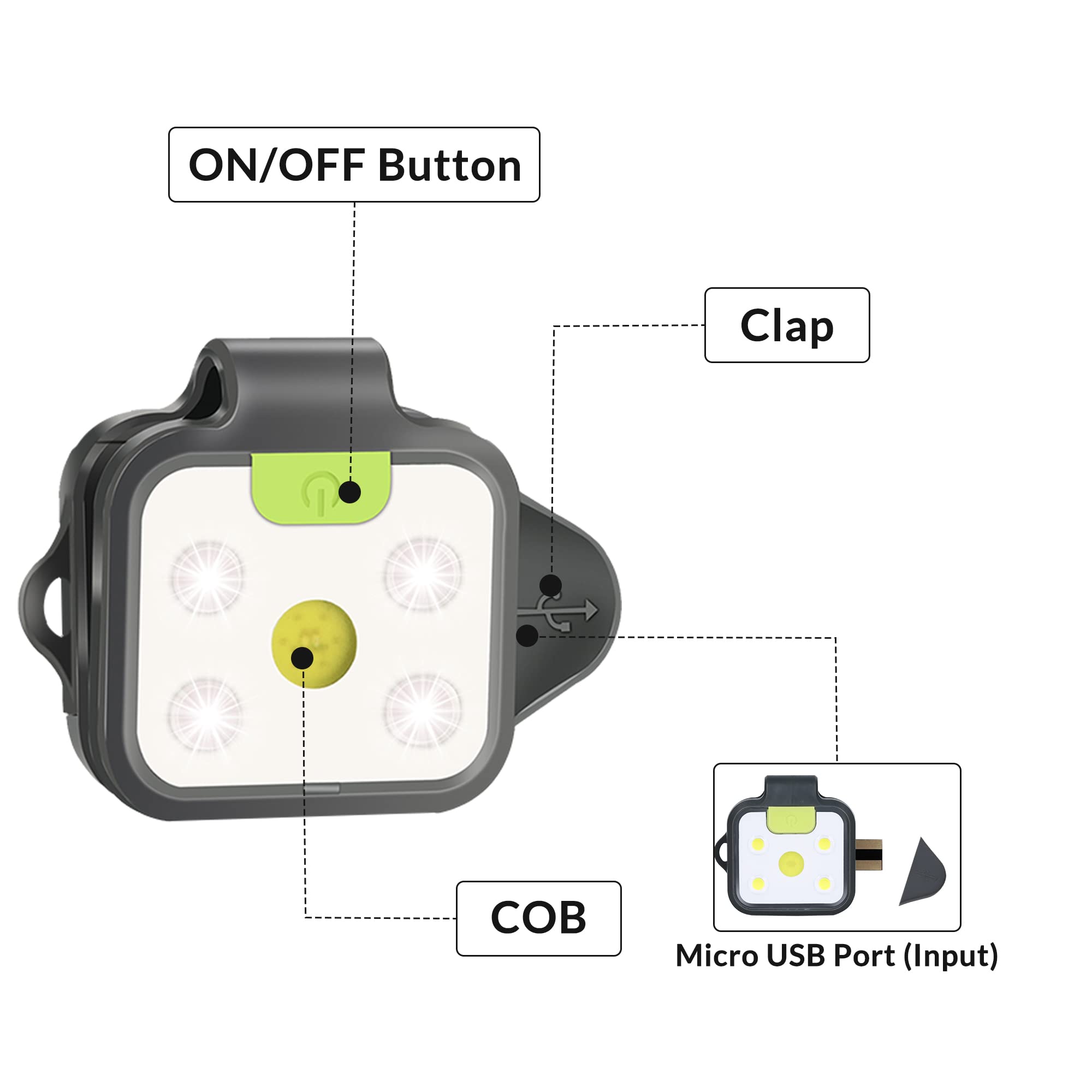 Eguku 2Pack Usb Rechargeable Running Lights - 4 Modes, Lightweight Clip-On Jogging Gear, Green