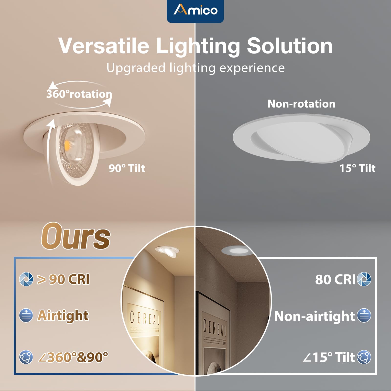 Amico 4 Pack 4 Inch 5Cct Gimbal Led Recessed Lighting  360&90 Adjustable Eyeball Directional Downlight  Dimmable  2700K/3000K/3500K/4000K/5000K Selectable  Cri90+ 9W 700Lm  Etl&Fcc
