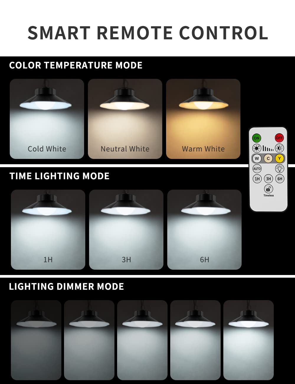 Solar Shed Lights Outdoor Indoor,Led Dusk To Dawn Battery Powered Pendant Lights With Remote Control 4 Modes(Timer Lighting|Auto