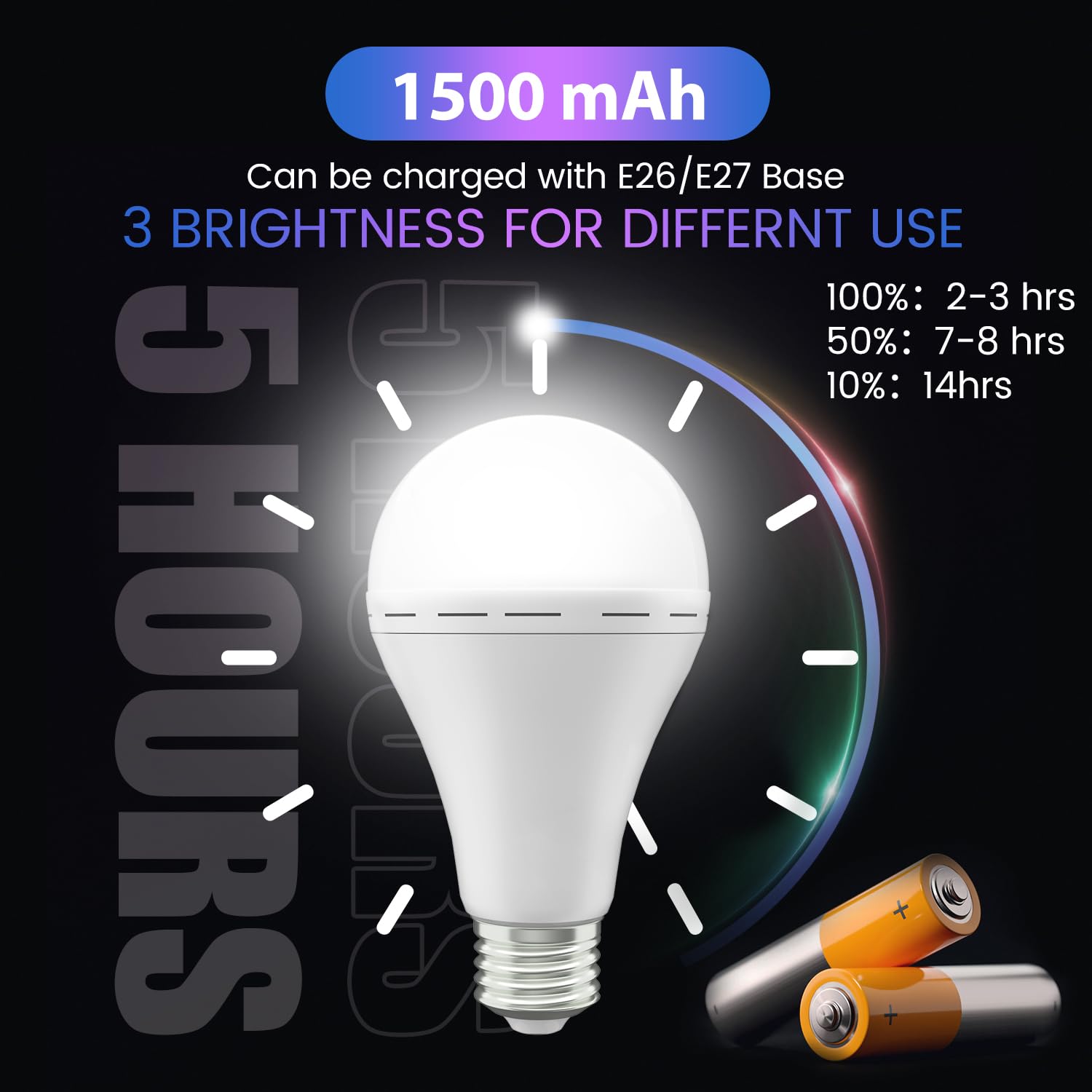 Lhzheng Emergency Rechargeable Led Light Bulb With Hook,Stay Lights Up When Power Failure, 1500Mah 12W 60W Equivalent Led Light