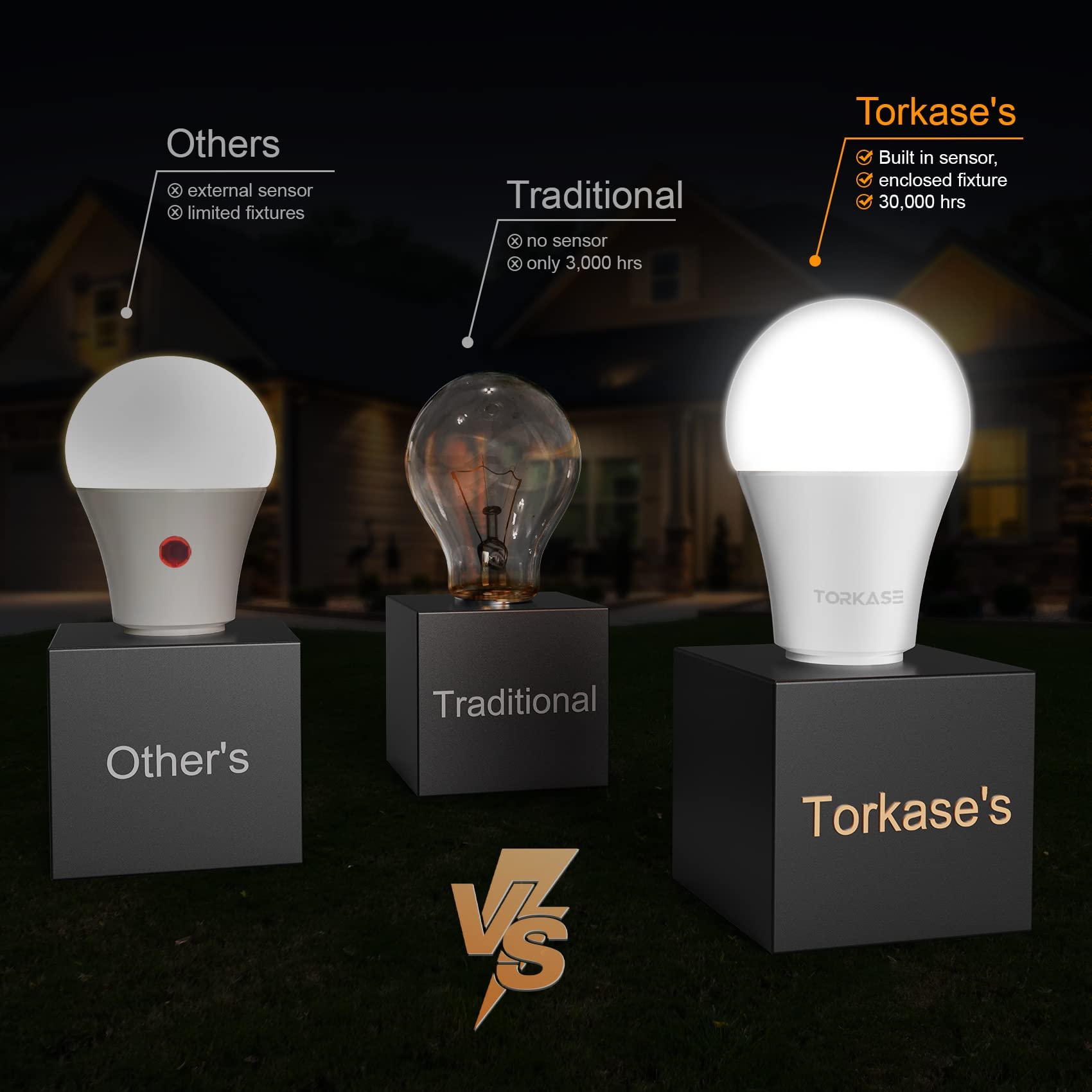 Torkase 13W Dusk to Dawn LED Light Bulbs, 1100lm, 6000K Daylight, E26 A19, 2-Pack, Automatic Sensor, Model Q