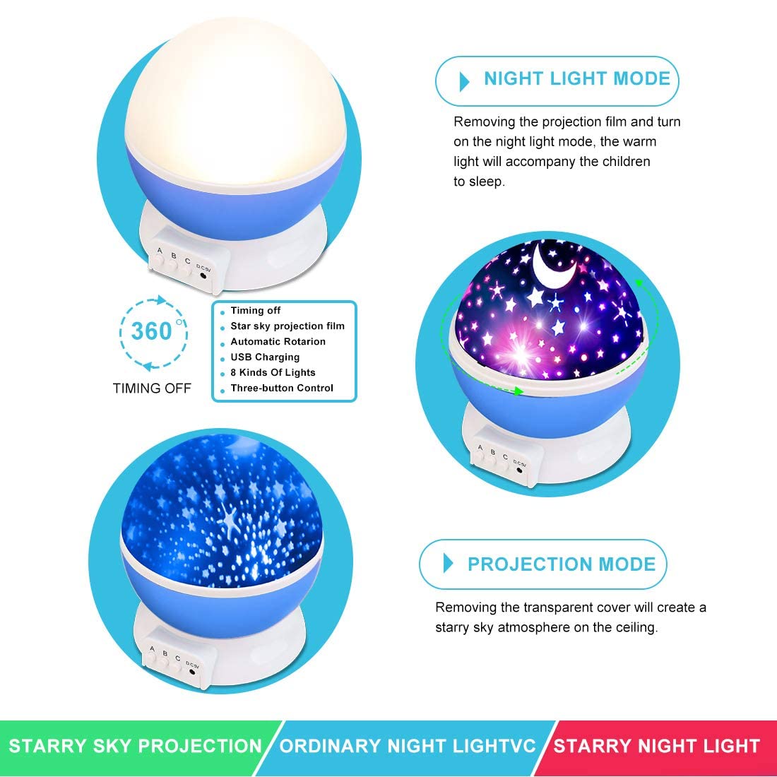 Mokoqi Star Projector  Night Light Lamp Fun Birthday Gifts For 1-4-6-14 Year Old Girls And Boys Kids Bedroom Decor -Blue