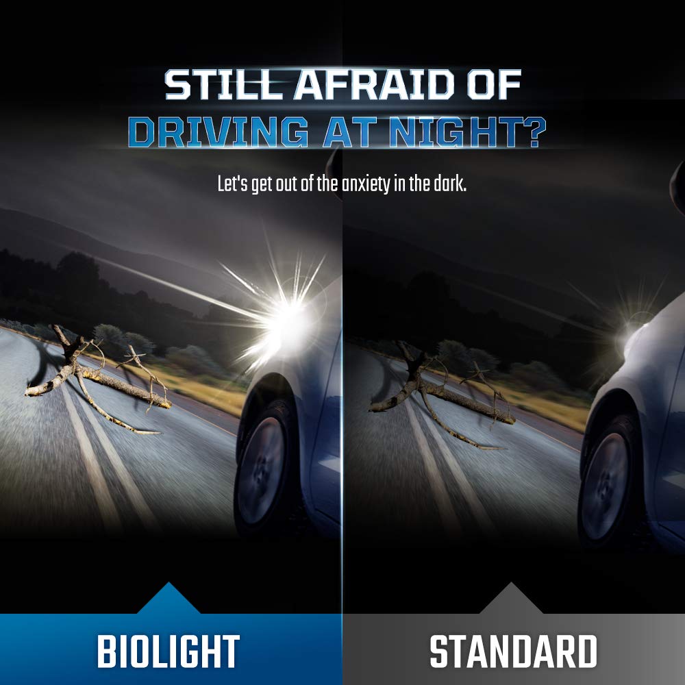 BIOLIGHT KM H7 Hyper-L Plus 150% brighter Fog Beam Replacement Headlight Bulbs, 2 pack