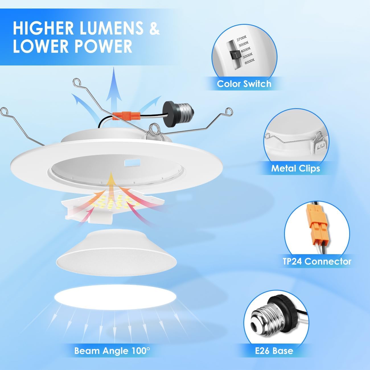 ANWIO Recessed Lighting 6 Inch LED Can Lights, 10W Dimmable, 5CCT Selectable, IC Rated, White, 2 Pack, Model AN-DLB