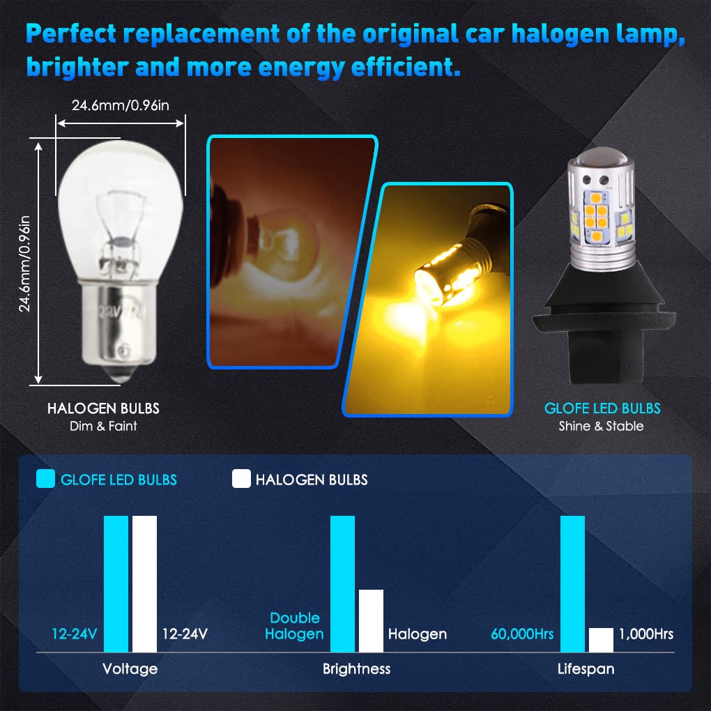 GLOFE 3157 Dual Color Switchback LED Turn Signal Light Bulbs, White/Amber, Model A-065, Error Free, Built-in Resistors