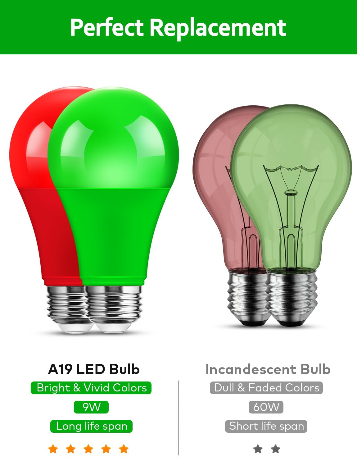Ecoiot Red And Green Light Bulbs, Outdoor 4 Pack, 9W (60W Equivalent), 120V E26 Base A19 Led Christmas Light Bulb, Colored Bulb,