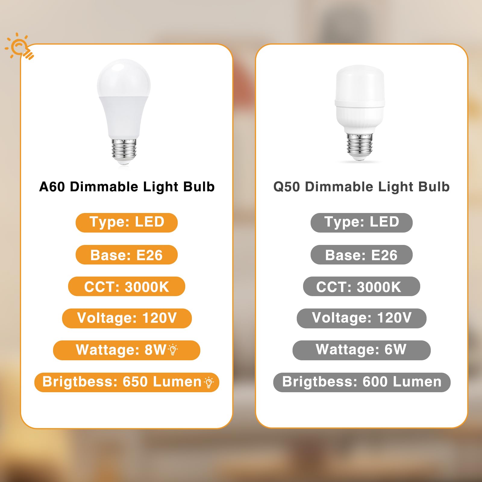 17.4Inches Tall Touch Bedside Table Lamps Set - 3 Way Dimmable Bedroom Lamp With Usb C Ports, Small Desk Lamps For Nightstand Wi