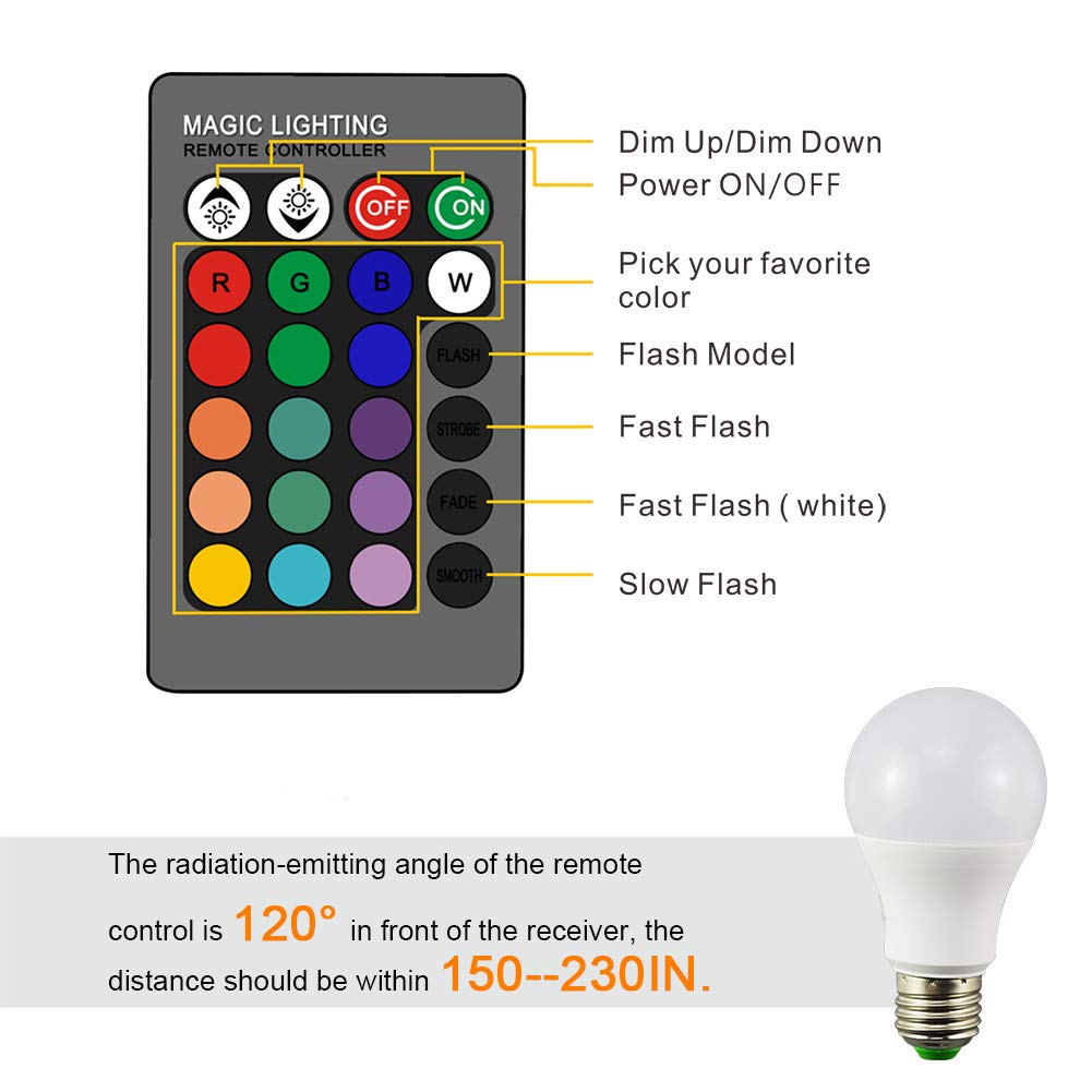 Droiee Dimmable E26 LED Light Bulb, 6W RGBW, 500LM, 16 Color Modes, Remote Control, Plastic, Model Dr-LED-666