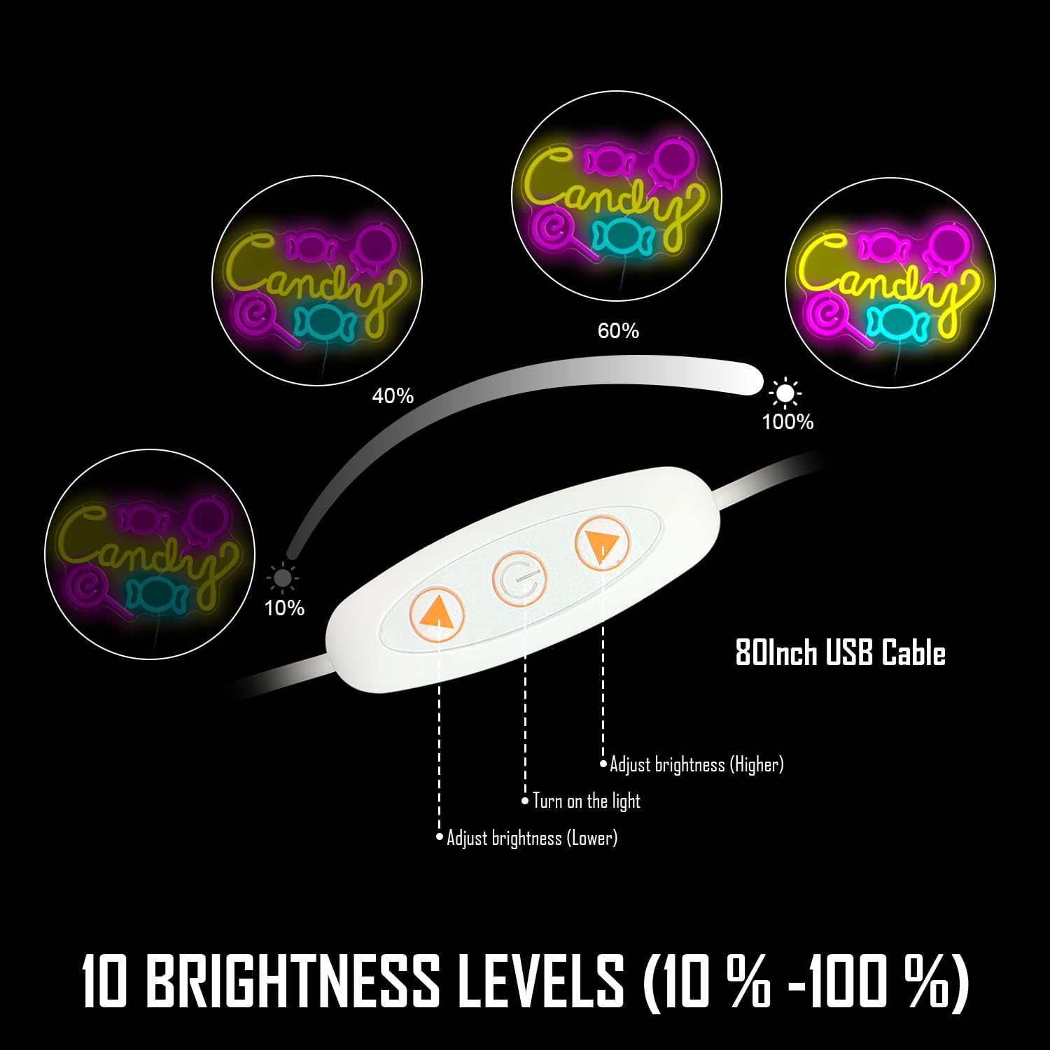 CinsYarn Neon Sign - Candy Lollipop Wall Decor, Dimmable LED, Colorful Acrylic for Parties and Gifts