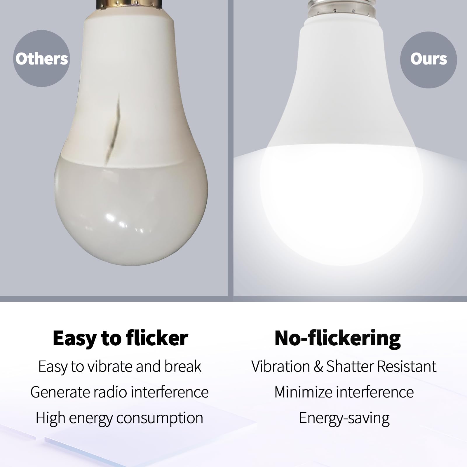 Pulems Garage Door Opener LED Light Bulb - 9W, 4000K, E26 Base, 2 Pack, White, for Chamberlain, Genie, Craftsman & Lift