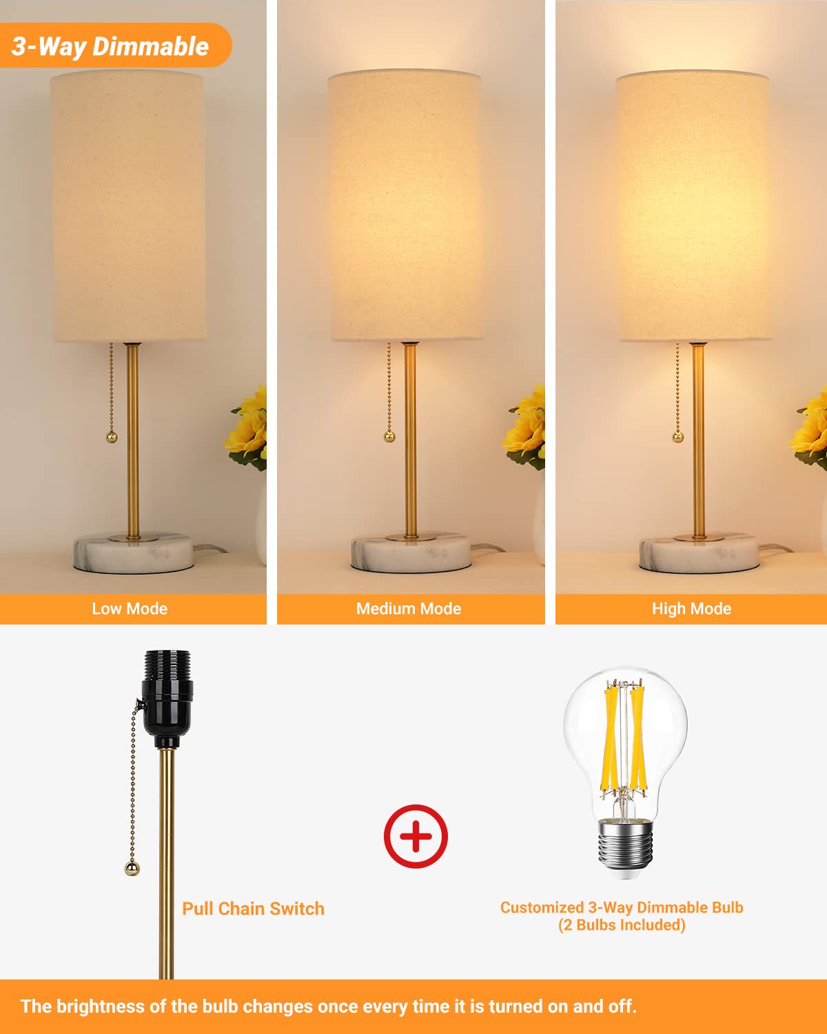 JUNNAI Bedside Table Lamp Set of 2 - 18.5" Dimmable Linen Shade, Marble Base, Gold Pole