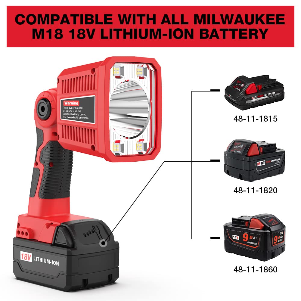 Dteztech 18W Flashlight For Milwaukee M18 - 1250Lm Usb Work Light With 110° Pivoting Head