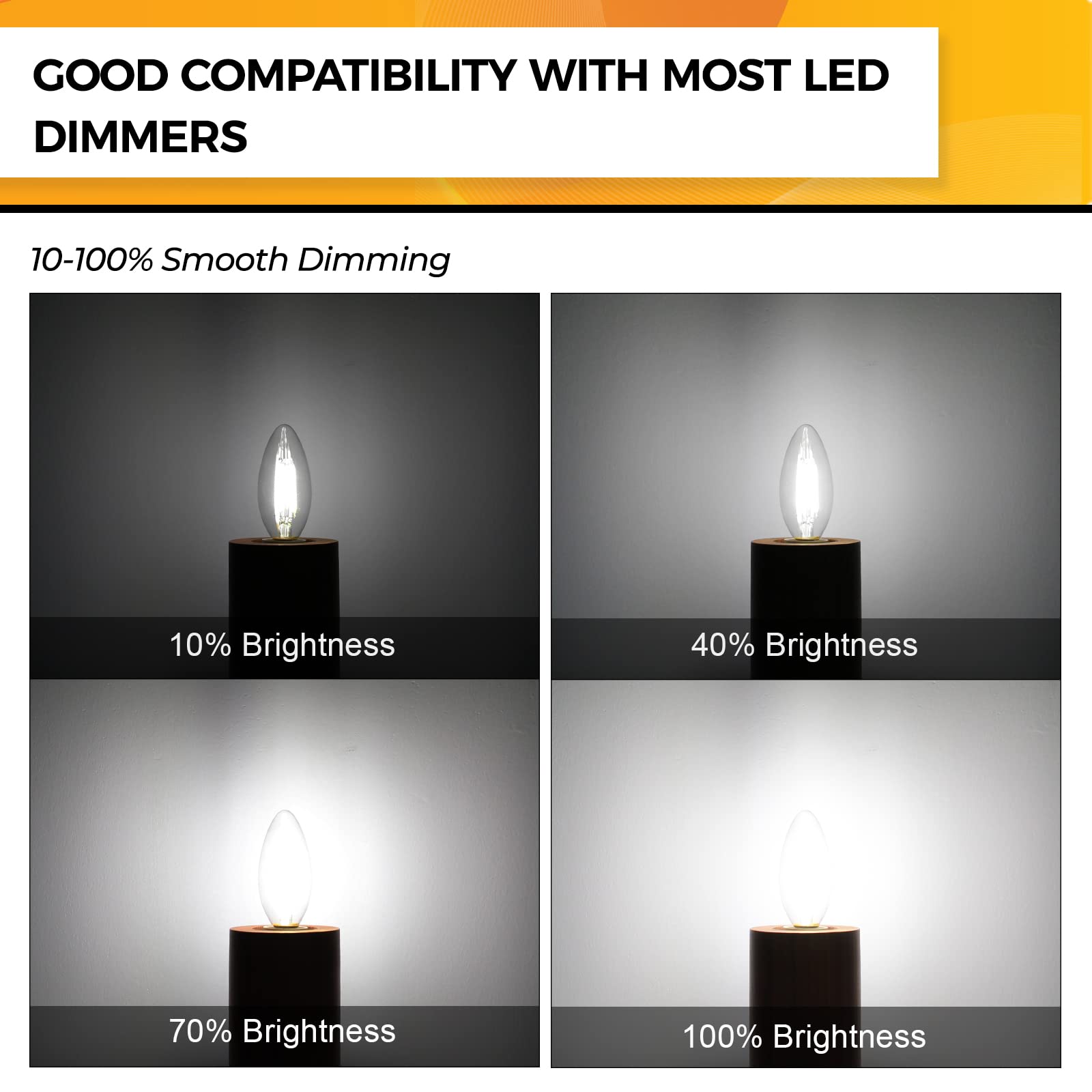 Hizashi E12 LED Candle Bulb 4W 90+ CRI 5000K Dimmable Candelabra Base, 6 Pack, Glass