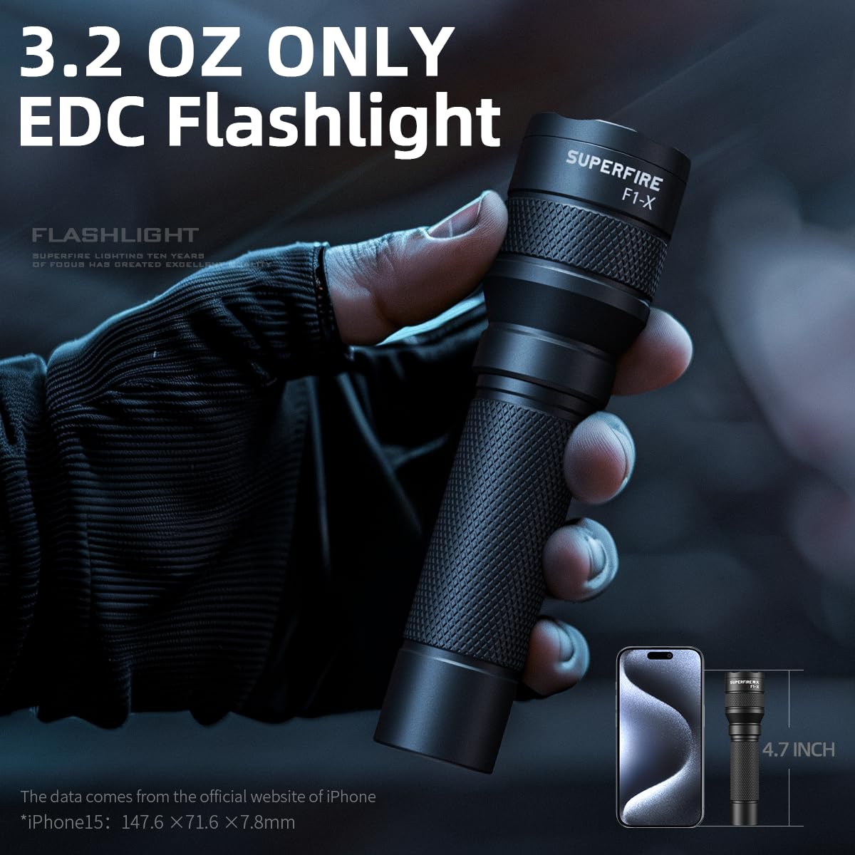 SuperFire Mini LED Tactical Flashlight, Compact & Zoomable, Rechargeable with 4 Modes, for Home, Camping & Emergency (F1-X)