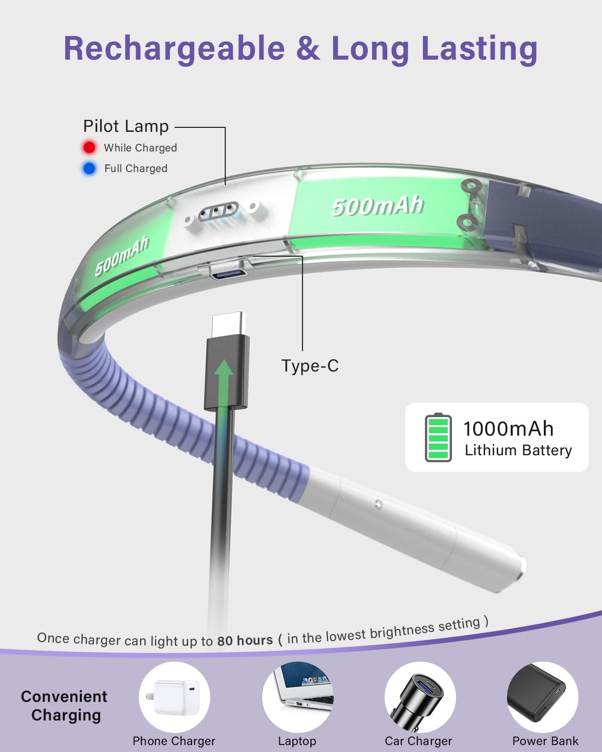Vekkia Led Neck Reading Light Rechargeable, Book Light For Reading In Bed, 3 Colors & 5 Brightness Adjustable, Long Lasting. Gre