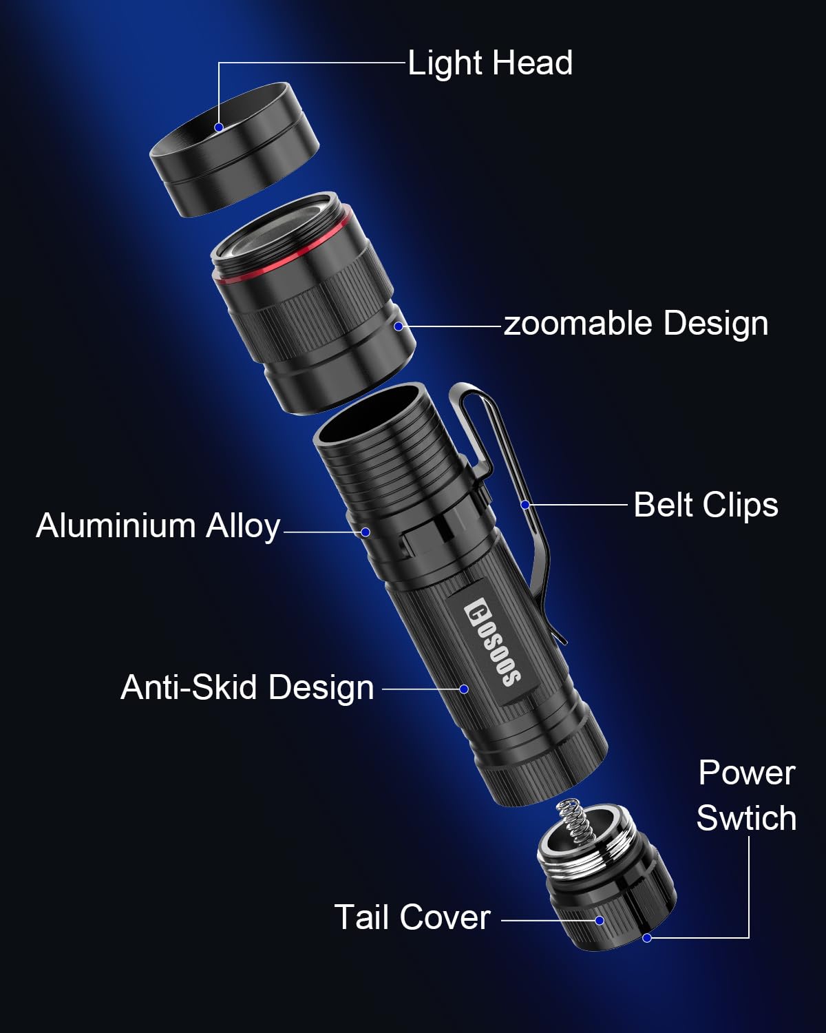 COSOOS UV Flashlight 2 Pack, 395nm Mini Black Light, Zoomable Torch, 3.7inch, Black, Model S7