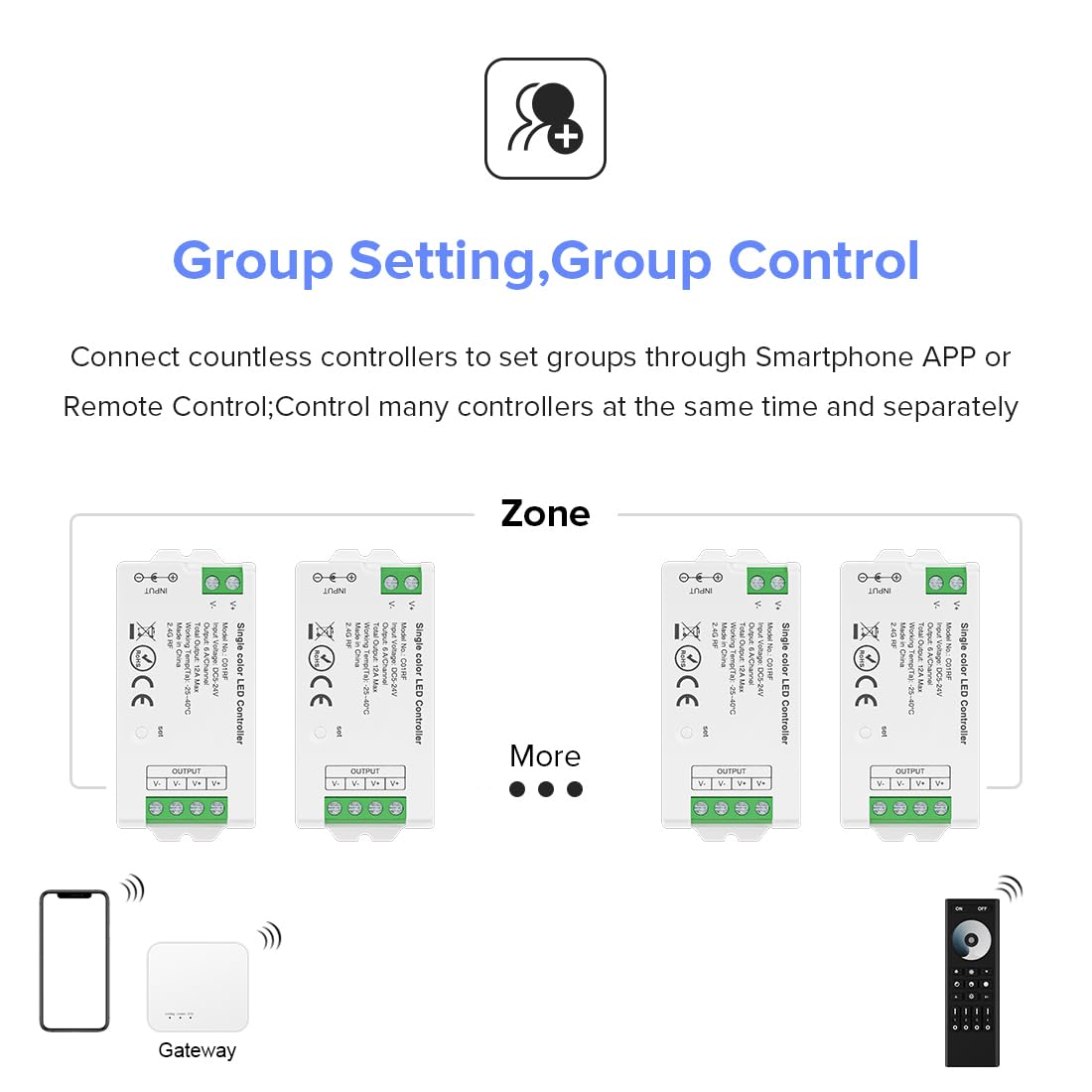 Btf-Lighting C01Rf Tuya Controller Support Pwm 5050Smd Fcob Cob Single Color (+V -V) 2Pin Led Strip String Bulb Compatible With