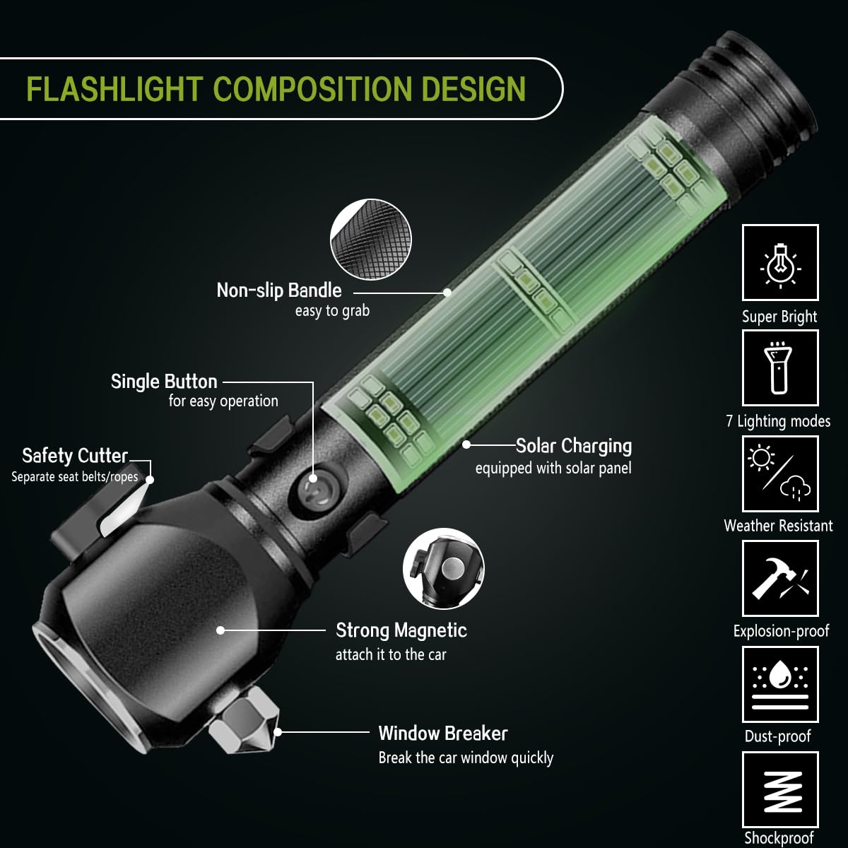 Serjur Rechargeable Solar Powered Flashlight, LED Tactical Multi-Function, Black, Aluminum, Model bfcz-01, Ideal for Emergencies & Camping