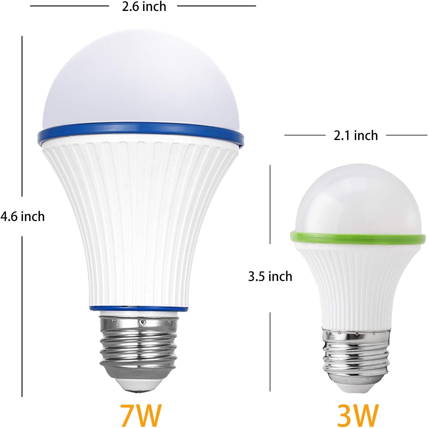 KINUR A15 3W Amber Warm Light Bulbs - E26 Medium Base - 25W Equivalent - 4 Pack
