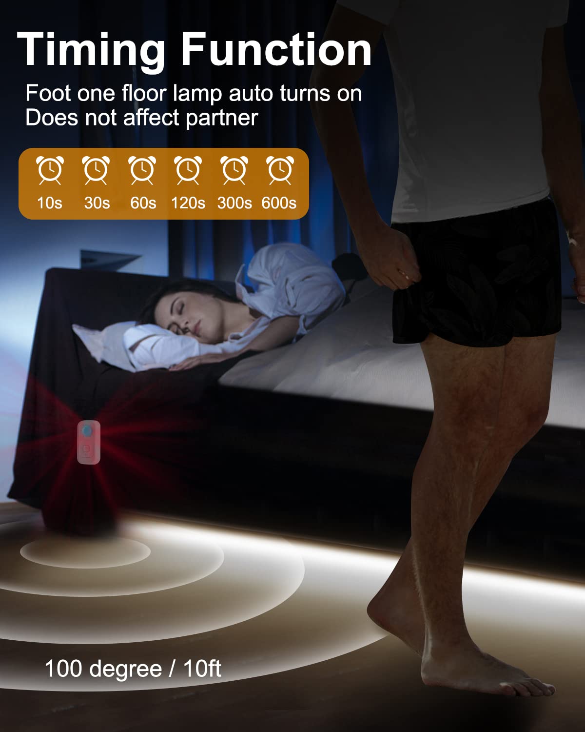 Feuymoent Motion Sensor Led Strip Light 16.4Ft - 24W Dimmer Cold White Cabinet Lighting