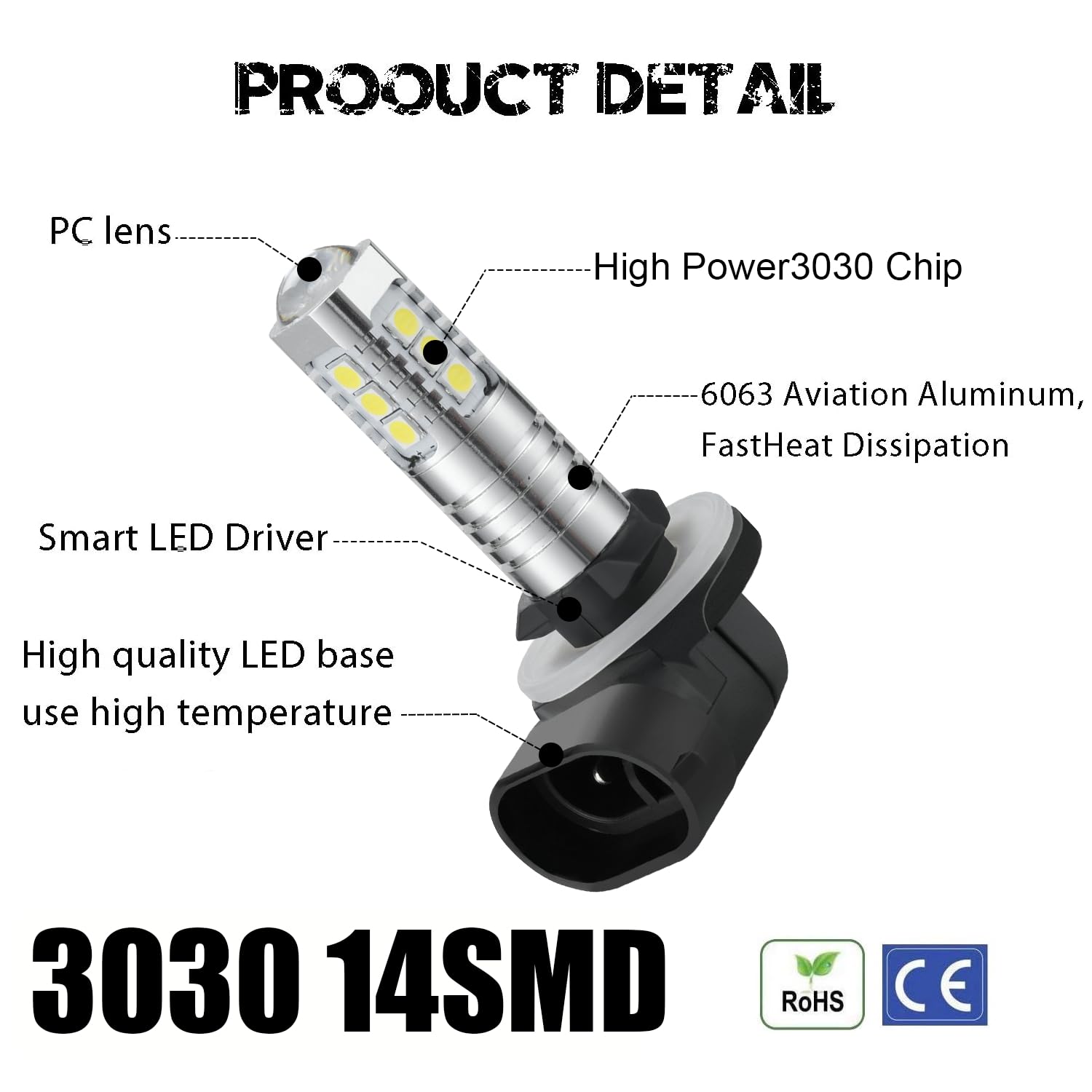 KISLED 881 LED Fog Light Bulb, Extremely Bright Xenon White, High Power 3030 Chips, Fits 889 894 896 898 886, 881 Size