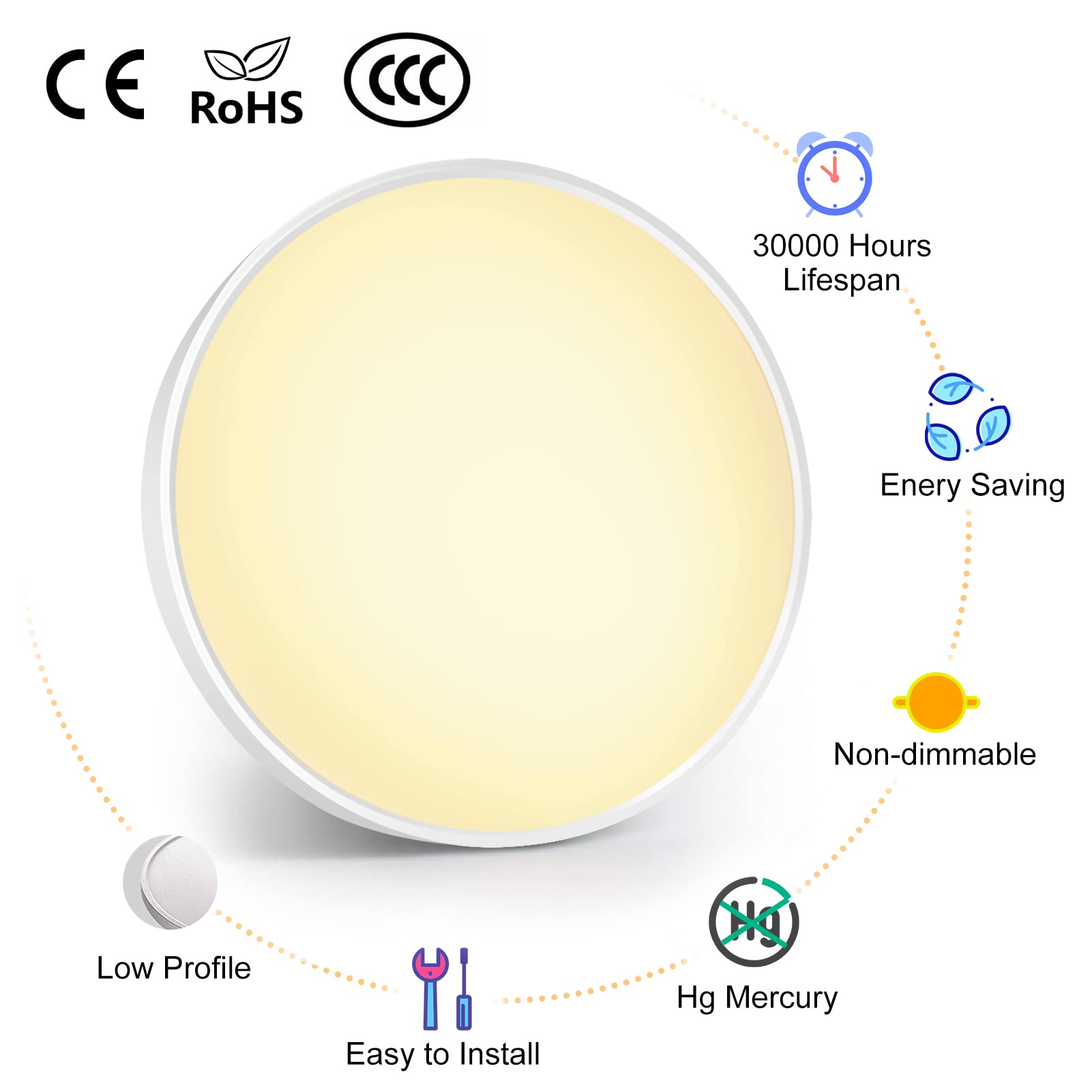 inShareplus LED Ceiling Light 32W 3800LM Flush Mount 15.7inch Warm White Model LV400
