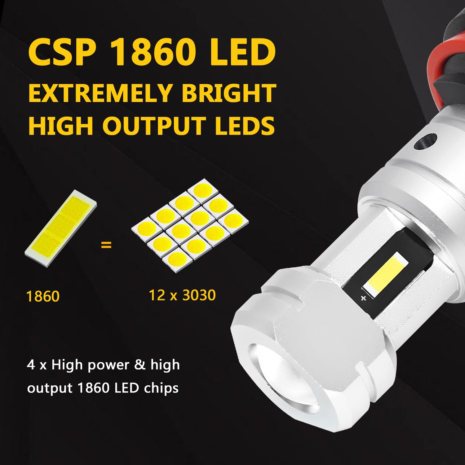PHINLION H11 H8 LED Fog Light Bulbs, 3800 Lumens, 6000K Xenon White, Non-polarity, Pack of 2