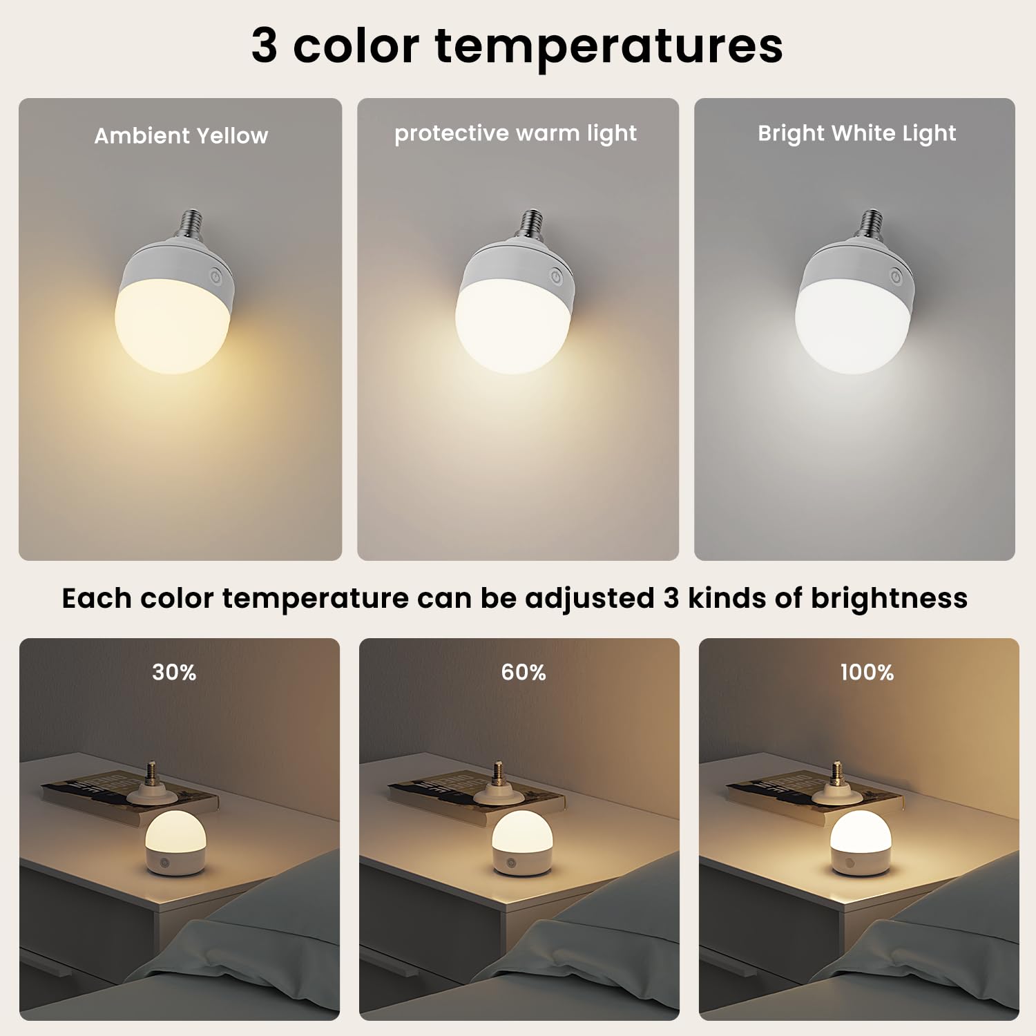 Scopow Brighter E26 Rechargeable Light Bulbs With Remote Control Timer And 3 Color Temperature 600Lm Magnetically Battery Operated Light Bulbs Dimmer For Non-Hardwired(8W+E26+3Colors+2Pc)