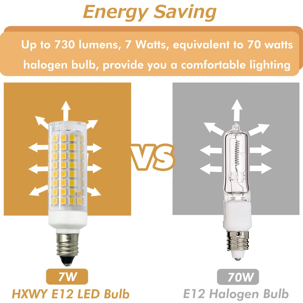 HXWY E12 LED Bulb 7W Dimmable 120V 730LM Candelabra Base Pack of 4 Warm White 3000K