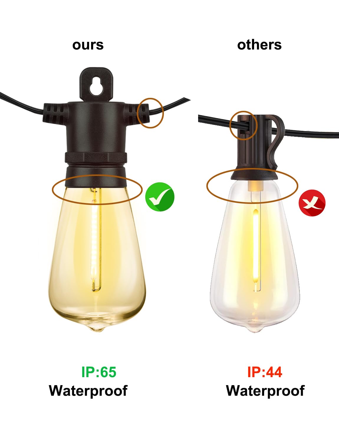 SUFEIMAS Outdoor String Lights - 150FT LED, 45 E26 Sockets, 48 Dimmable Shatterproof Bulbs, 2700K Warm White, Plastic Material