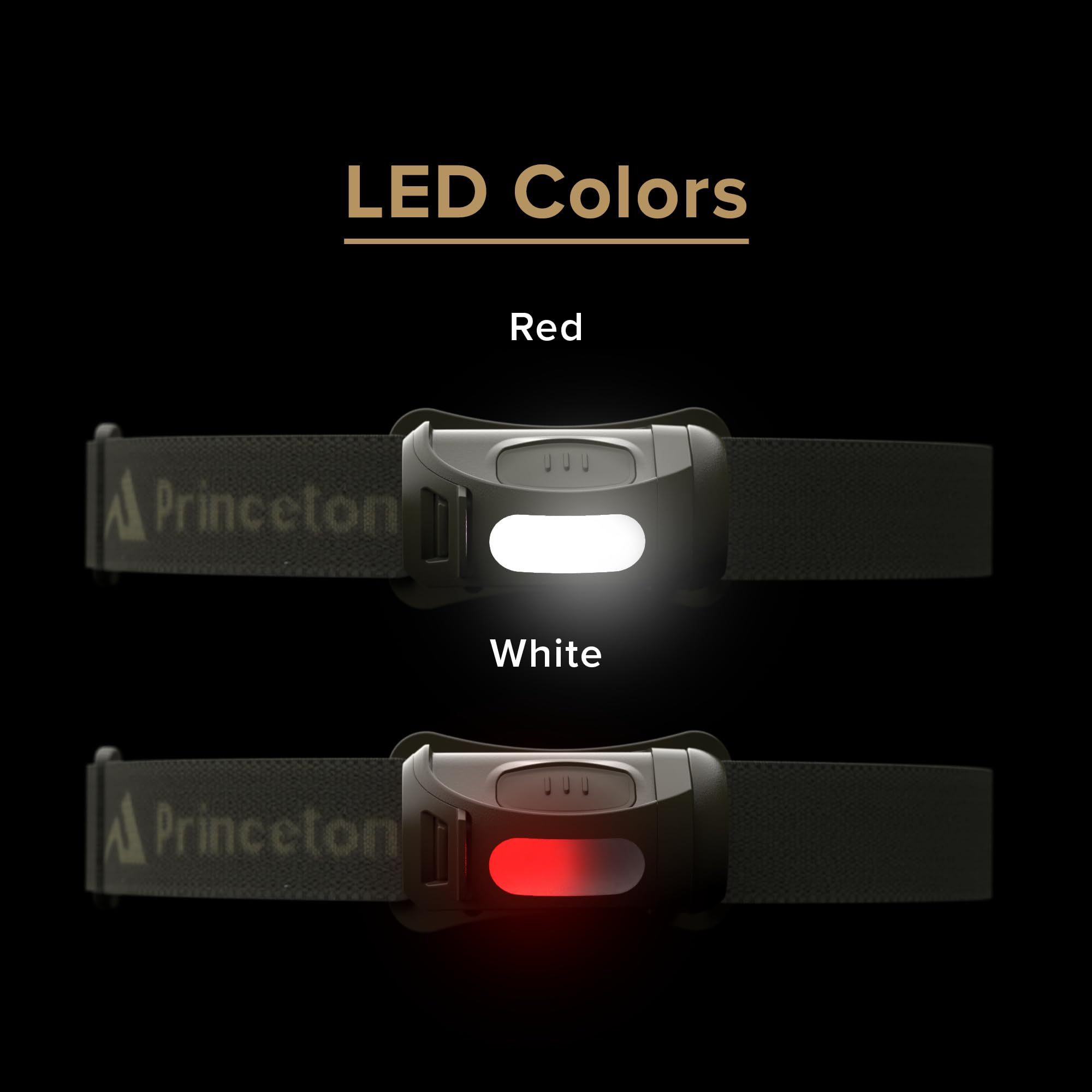 Princeton Tec Fred Headlamp 200 Lumens Dimmable Ultrabright White Led, Ipx4 Water Resistance And 41 Hour Burn Time, Perfect For