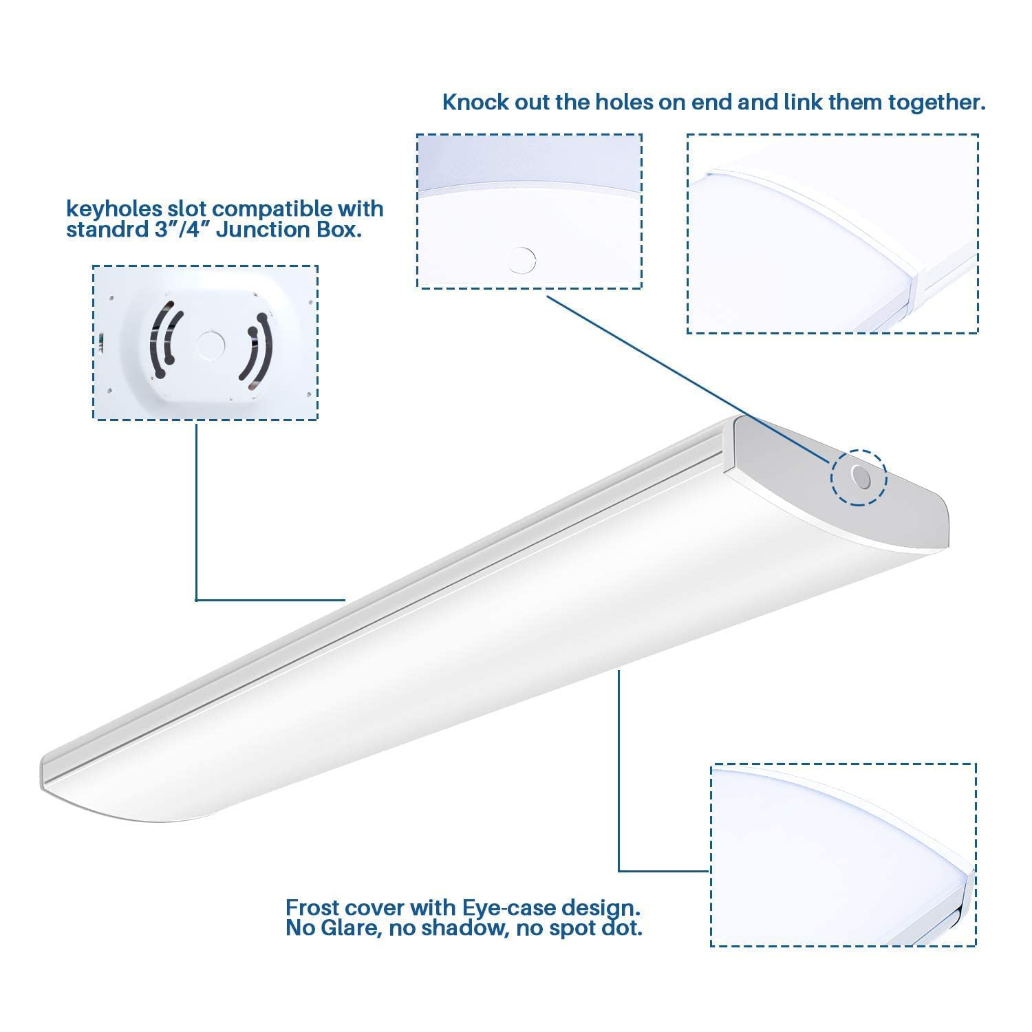 Antlux 72W Commercial Led Wraparound Fixture 4Ft Office Ceiling Lighting, 8500 Lumens, 4000K, 4 Foot Low Bay Flush Mount Garage Shop Lights, Integrated Wrap Light, Fluorescent Tube Replacement