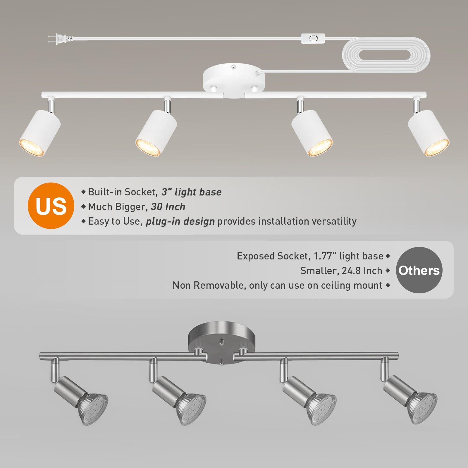 Bricosmocon 4-Light Track Lighting Kit, White Metal Ceiling Fixture, GU10 Socket, 14.8ft Power Cord, Rotatable Spotlights