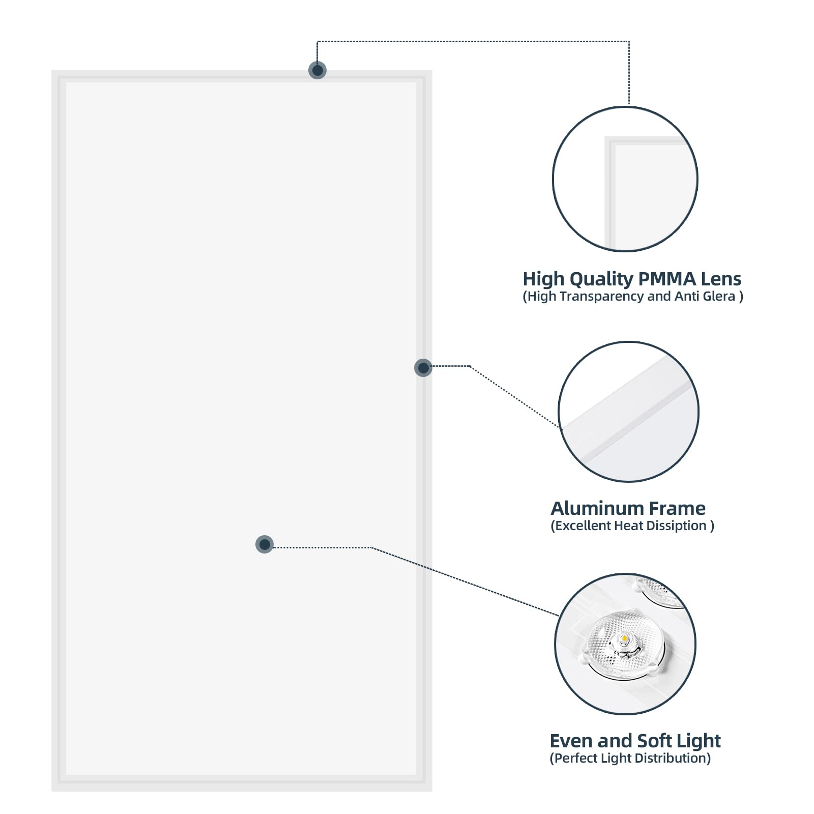 WYZM 2X4 LED Flat Panel Light, Dimmable, 7800 Lumens, 5000K, Aluminum, 4 Pack, White