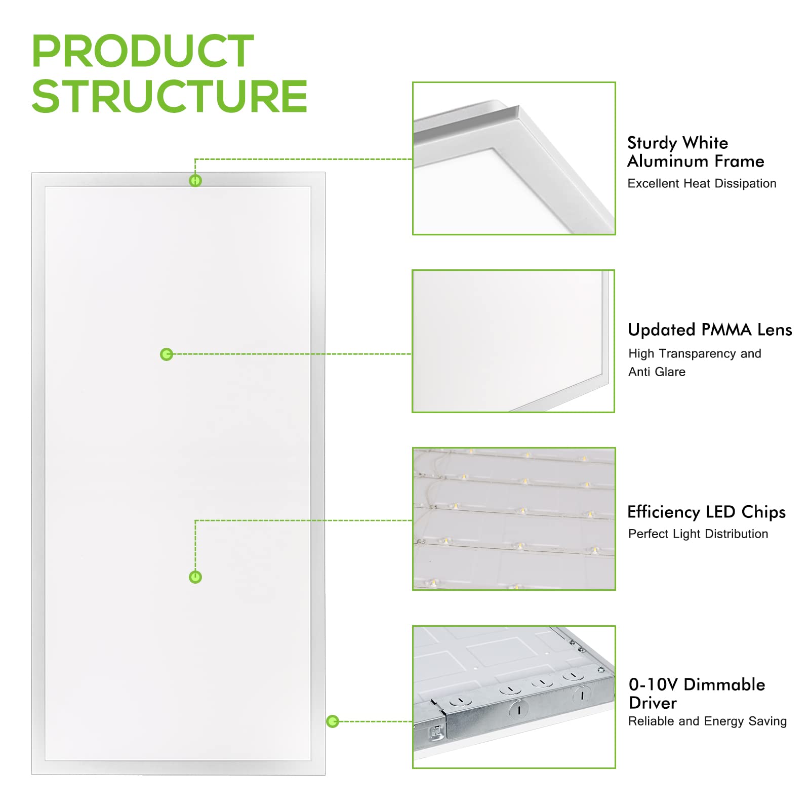 hykolity 6 Pack 2x4 FT White LED Flat Panel Troffer Light, 50W 5000K Recessed Back-Lit Drop Ceiling Light, 5500lm Lay in Fixture