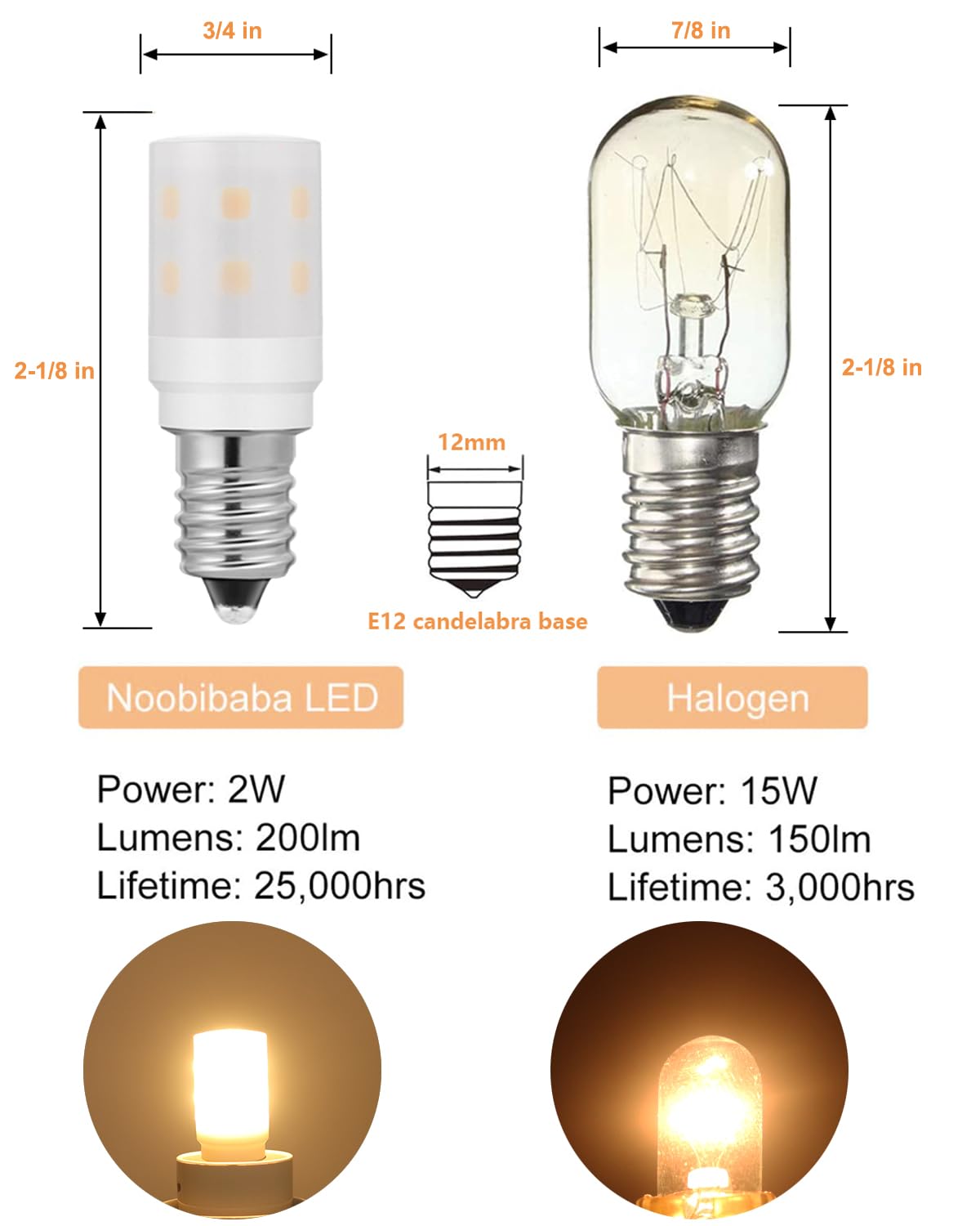 Noobibaba Dryer Light Bulb, 120V 10W Dryer Bulb Replacement For Ge Lg Maytag Appliances, We05X20431 Wp22002263 E12 Candelabra Ba