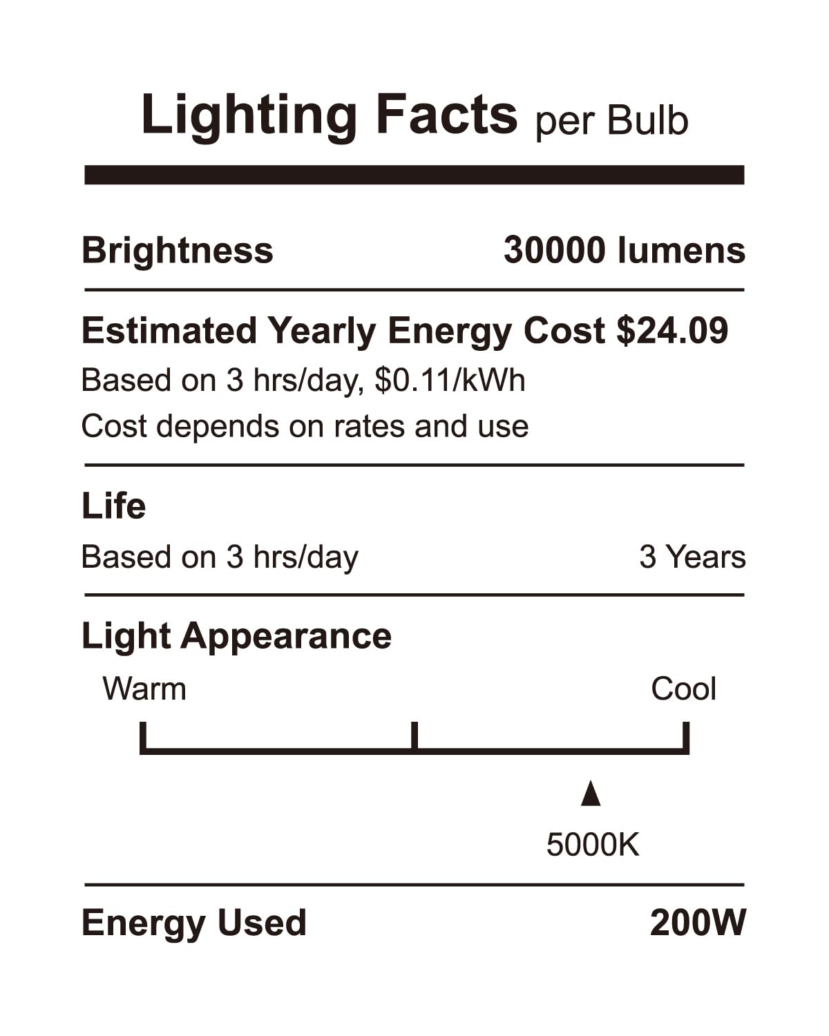 Beilbs Ufo Led High Bay Light  200W Led Shop Lights  0-10V Dimmable 30000Lm 5000K  60%-100% Power Selectable Bay Light For Warehouse Factory Barn Shop Workshop Garage Gym  2 Pack