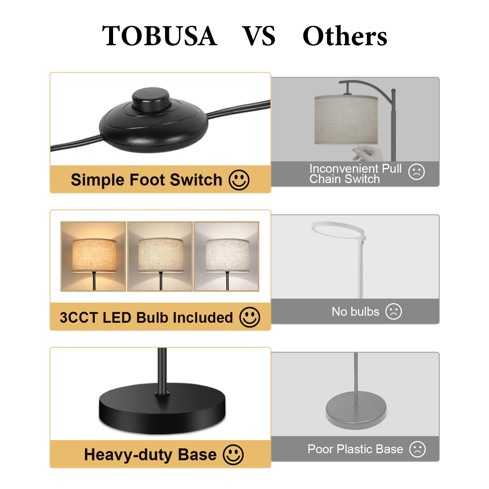 TOBUSA Floor Lamp with 3CCT LED Bulb, 65’’ Tall, Metal, Black Pole, Drum Shade, Dimmable, Model JF17061A.BK