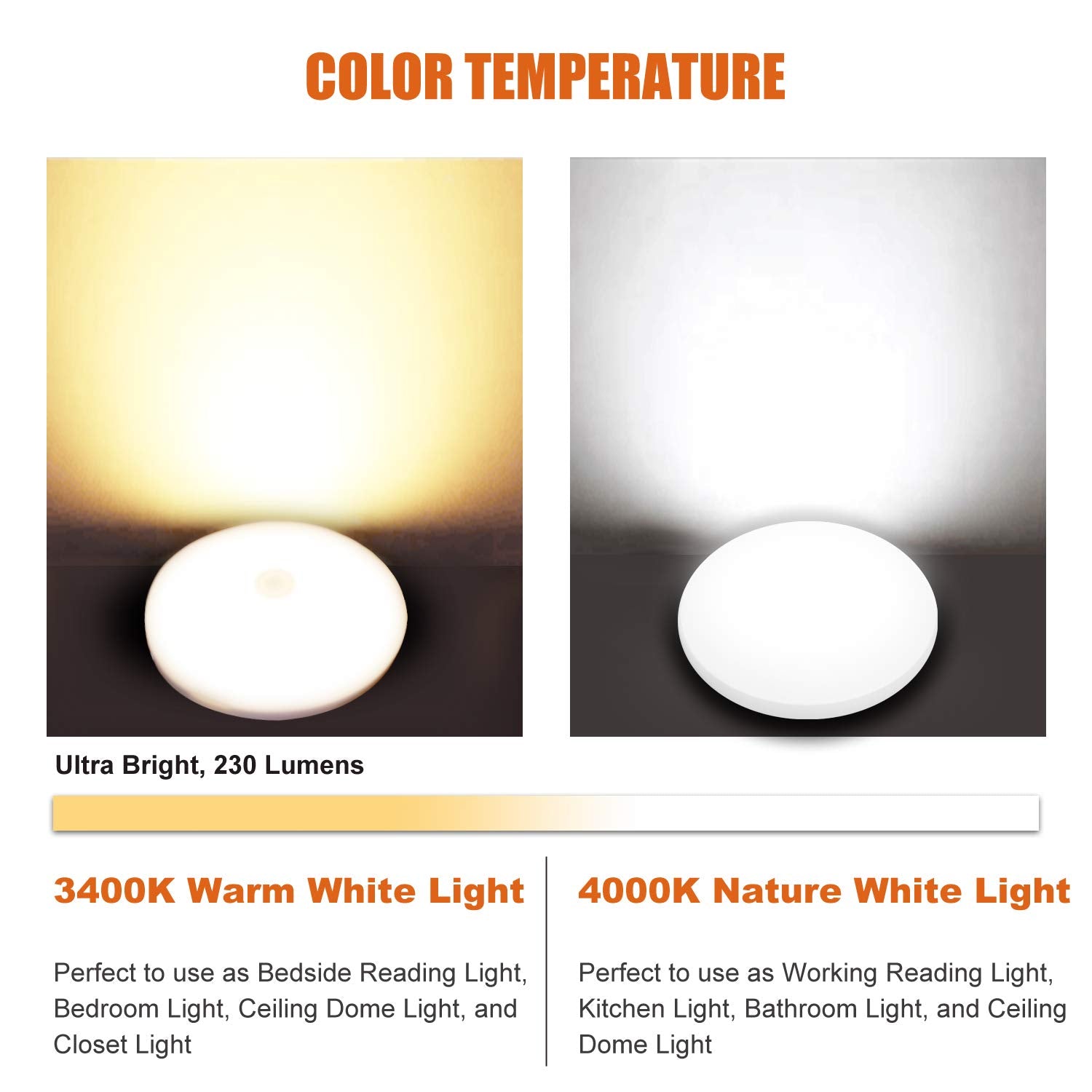 Facon LED RV Puck Light, Super Slim Under Cabinet Light, 3.5 Inch, 2-Pack, 12V DC, Cool White 4000K, Plastic, Surface Mount