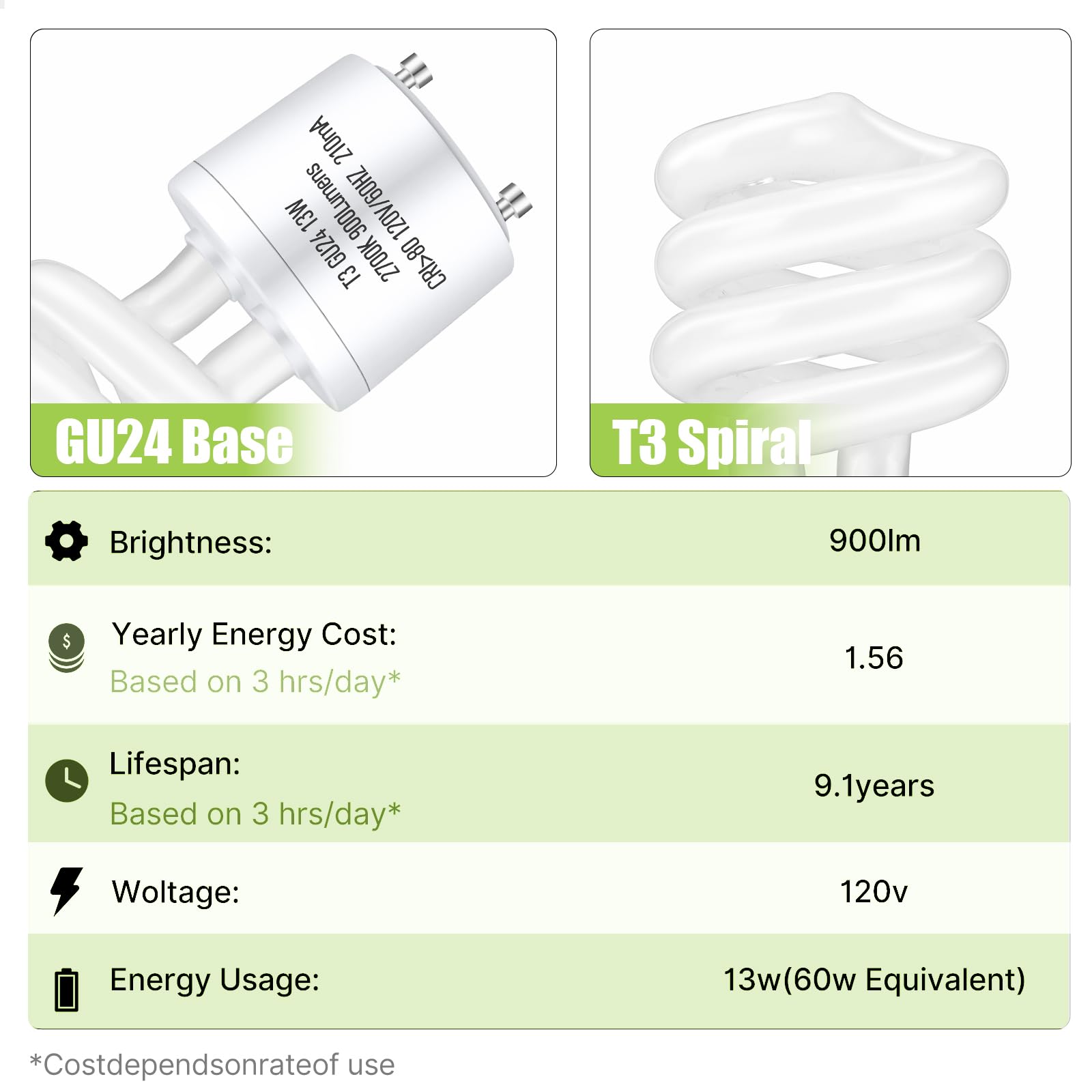 UGOODIS CFL Light Bulbs, 13Watt, Soft White, 900lm, 2 Prong GU24 Base, Pack of 6, UL Approved, Indoor Use