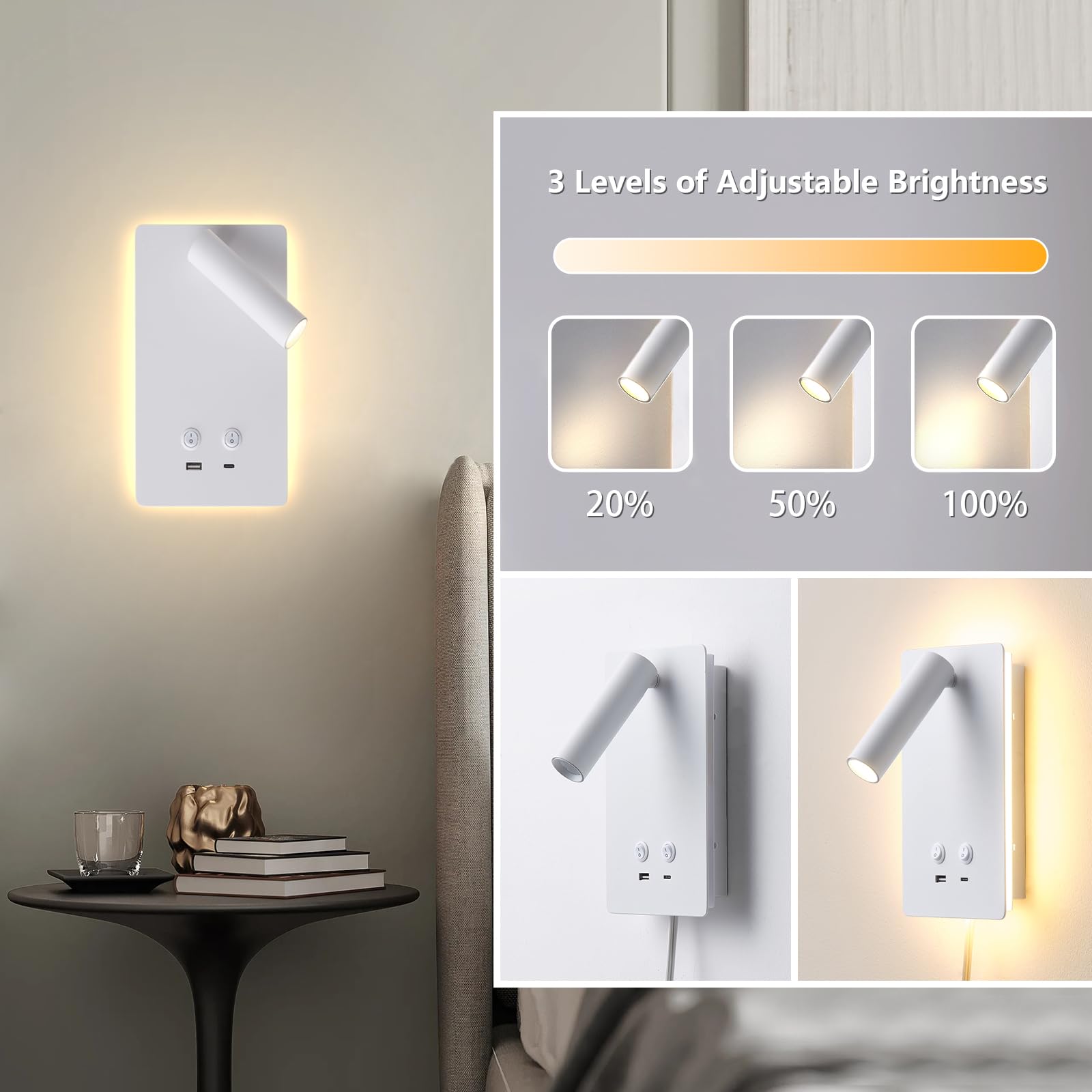 MOLUOLA Dimmable Wall Mounted Reading Light, LED with USB C+A Ports, 2 Pack, White, Aluminum, Model S07G