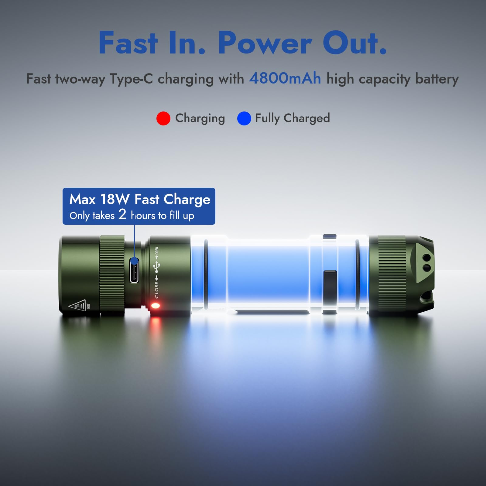 WUBEN L3 Tactical Flashlight - 3000 Lumen, Rechargeable, IP68, Green, 7 Light Modes, Aluminum, Perfect for Home, Outdoor, Camping