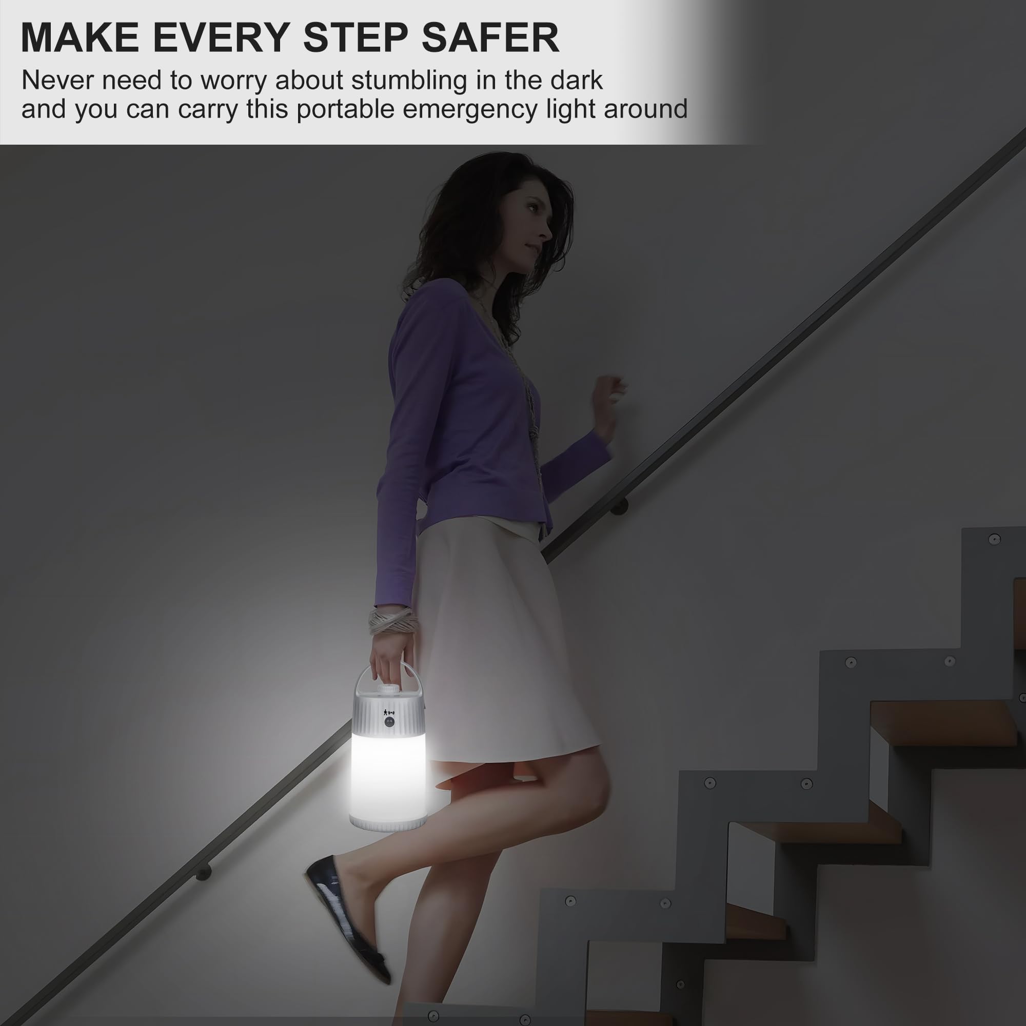 Upgraded Motion Sensor Night Light With 3 Adjustable Brightness Levels,Portable Rechargeable Led Lamp With Pir Motion Detection,