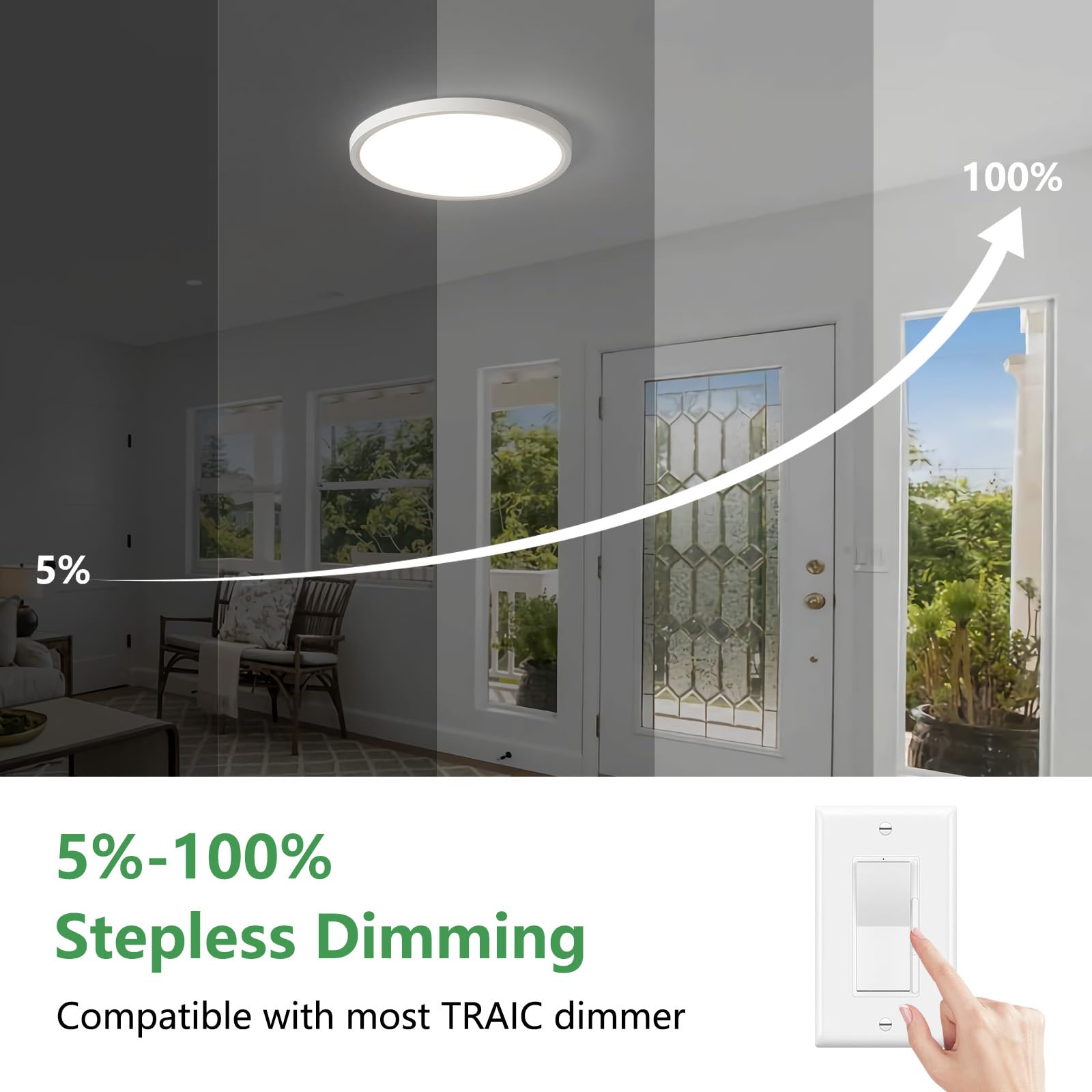 FY WISDOM FLY LIGHTING 15.8 Inch Dimmable LED Ceiling Light 32W 3480LM 3000K-6000K Round Flat Panel 1PK White