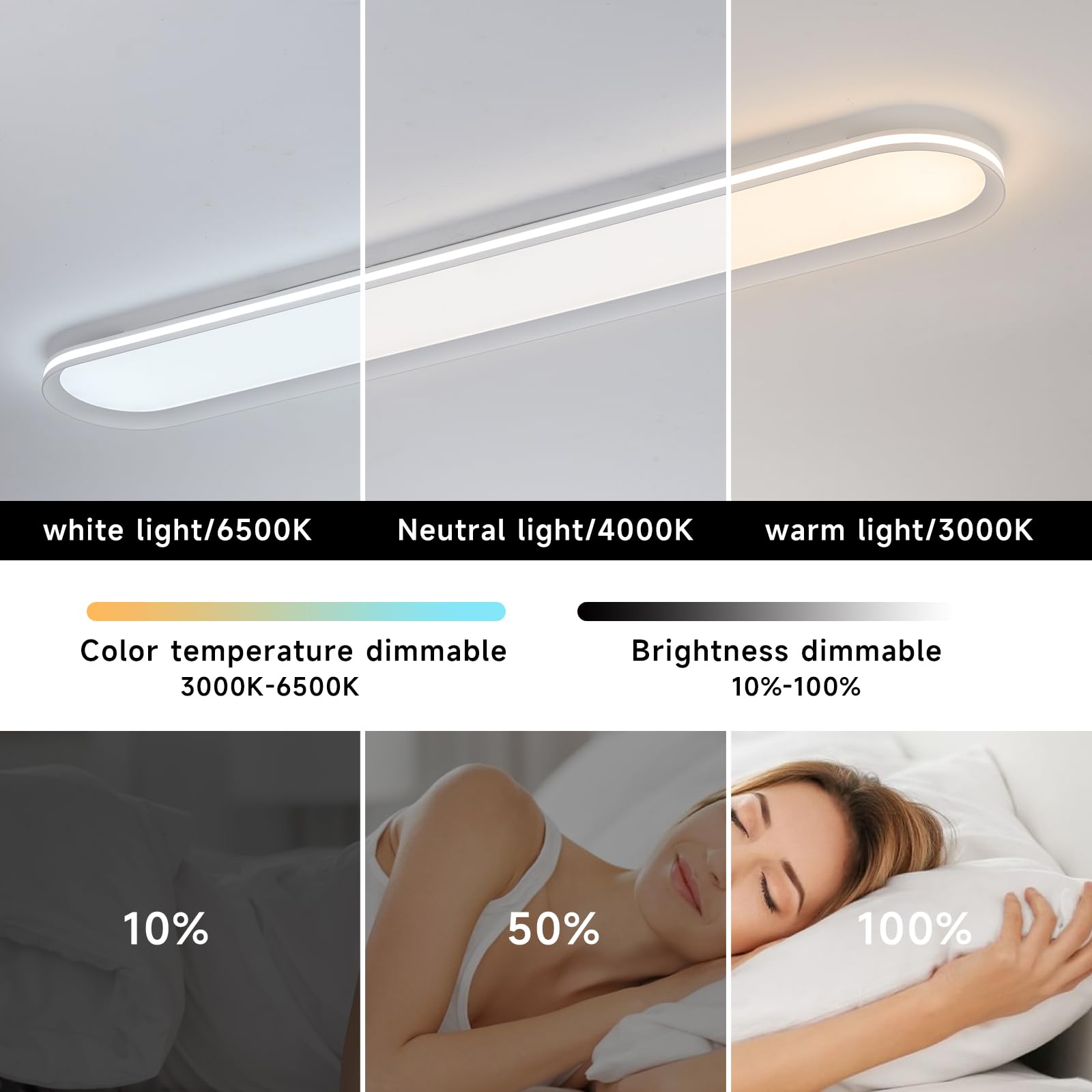 Naroume 47.1 Inch Dimmable Metal Led Ceiling Light,Slim, Edge Lit - 65W Full Spectrum Linear Ceiling Lamps,3000-6500K Modern Ult